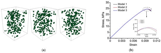 Materials 16 00024 g0a6