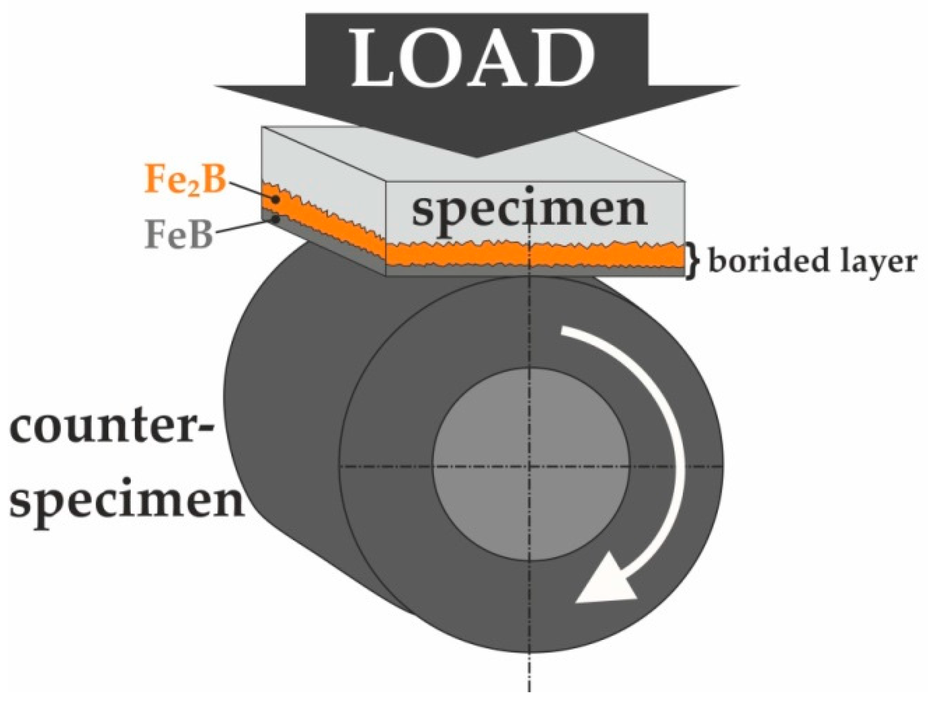 Materials 16 00026 g002