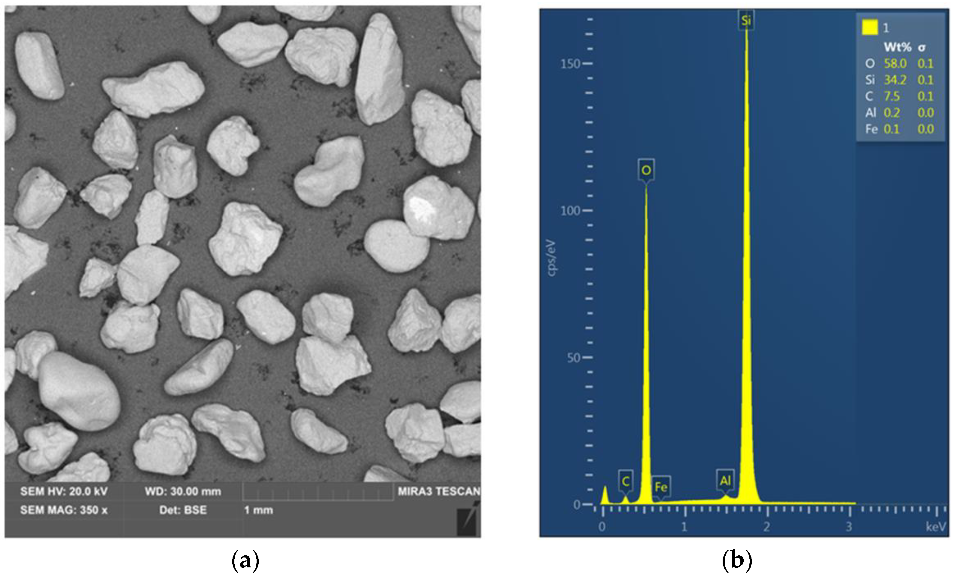 Materials 16 00028 g001 Materials 16 00028 g001