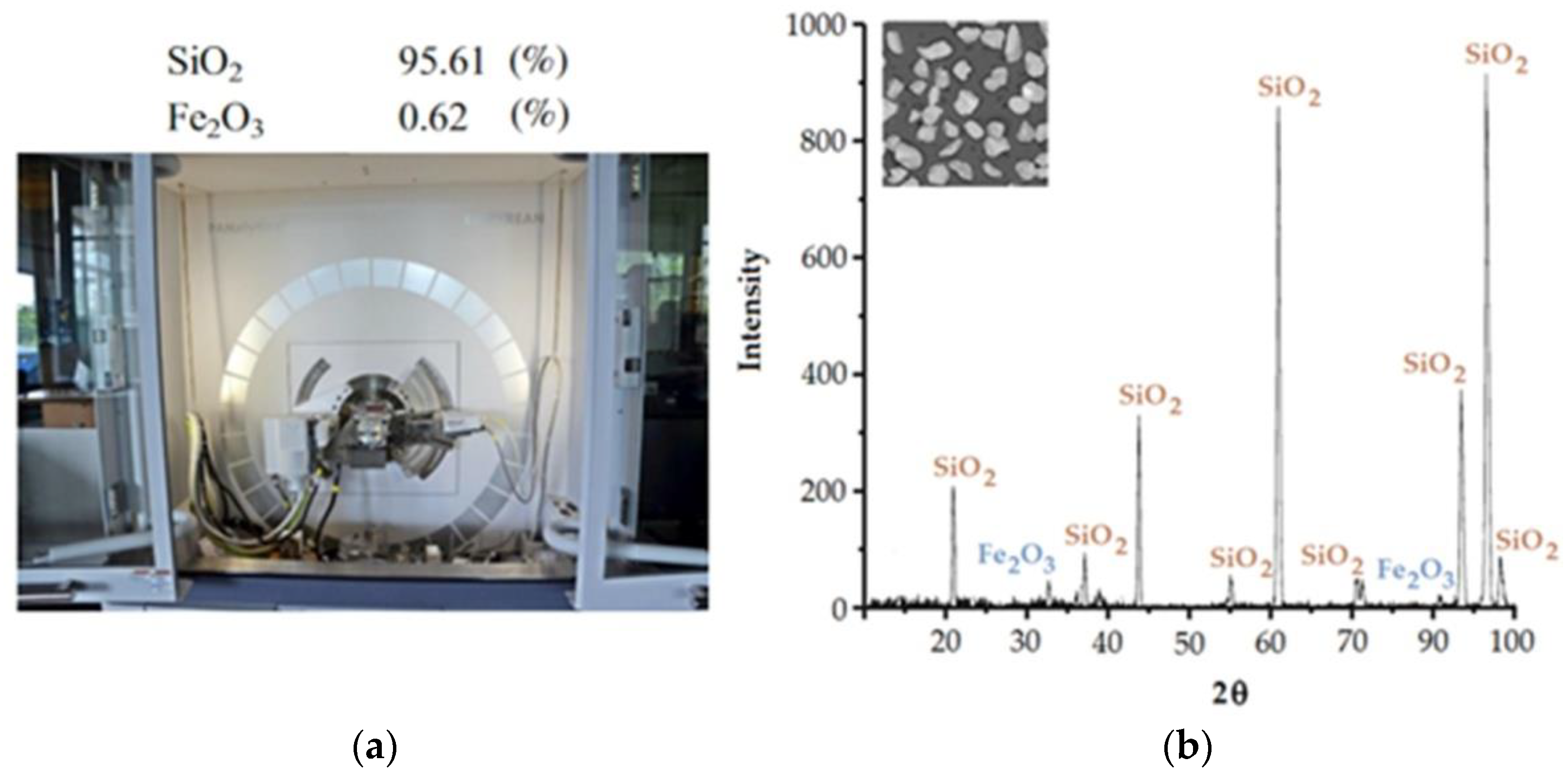 Materials 16 00028 g002 Materials 16 00028 g002