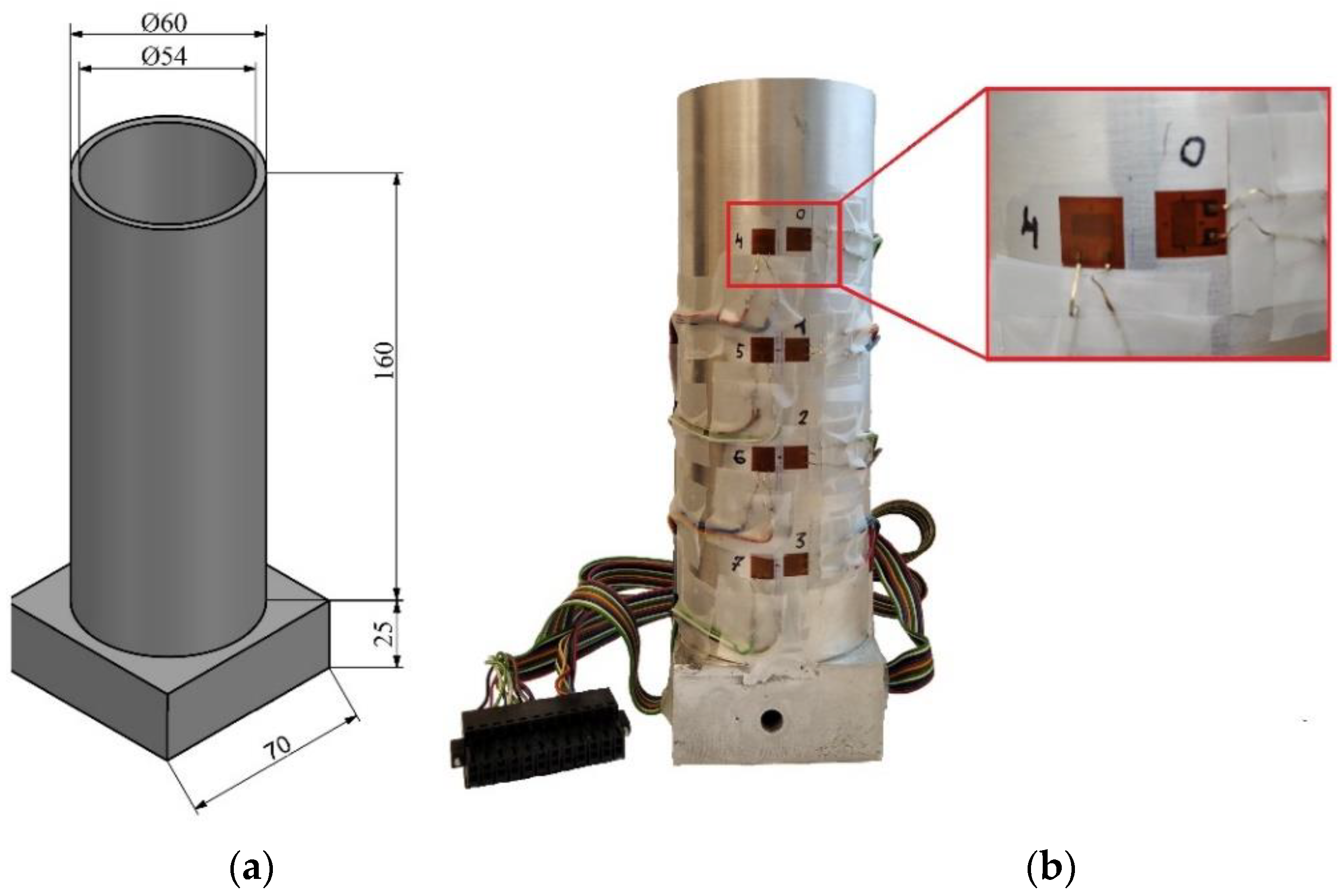 Materials 16 00028 g003 Materials 16 00028 g003