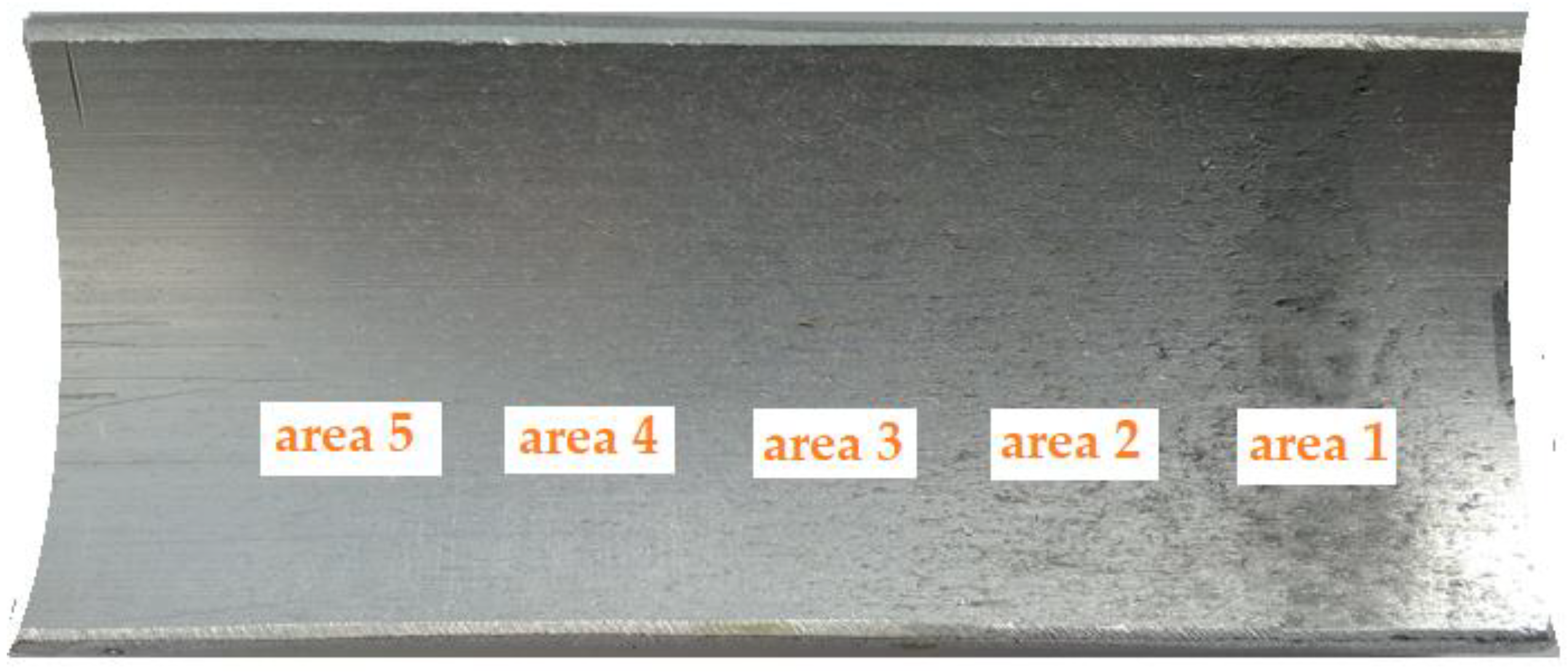 Materials 16 00028 g009 Materials 16 00028 g009