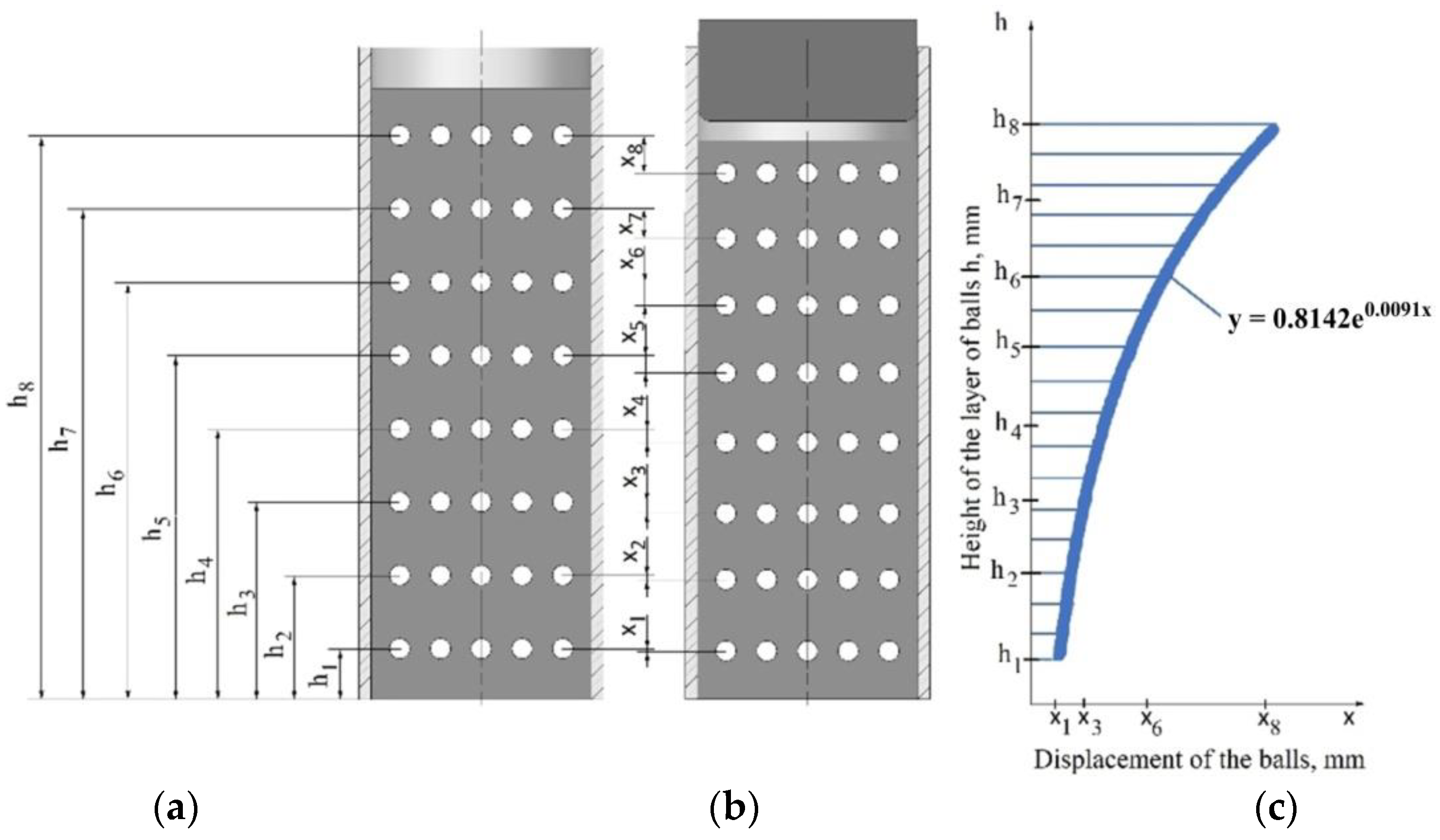 Materials 16 00028 g013 Materials 16 00028 g013