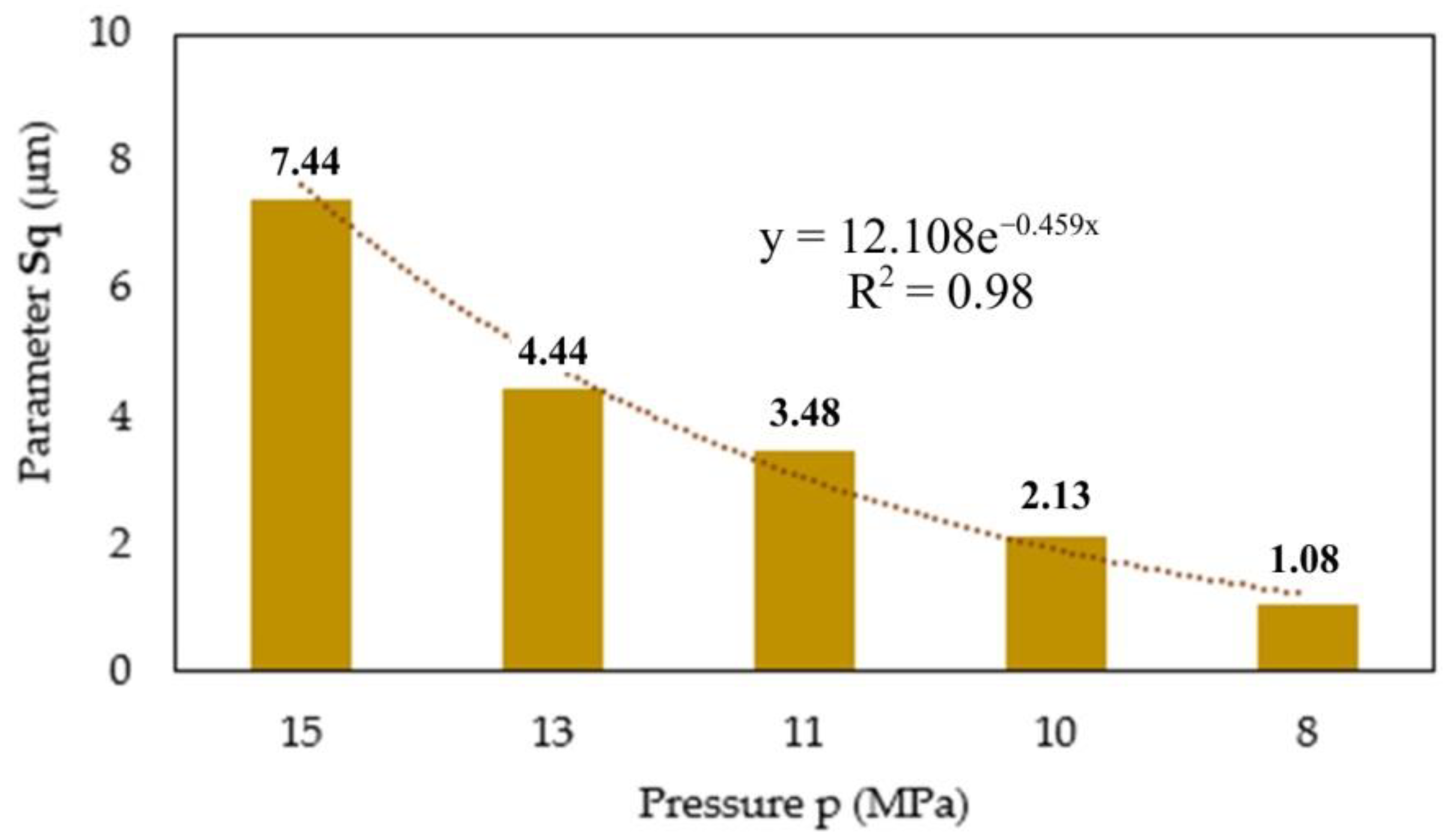 Materials 16 00028 g020 Materials 16 00028 g020