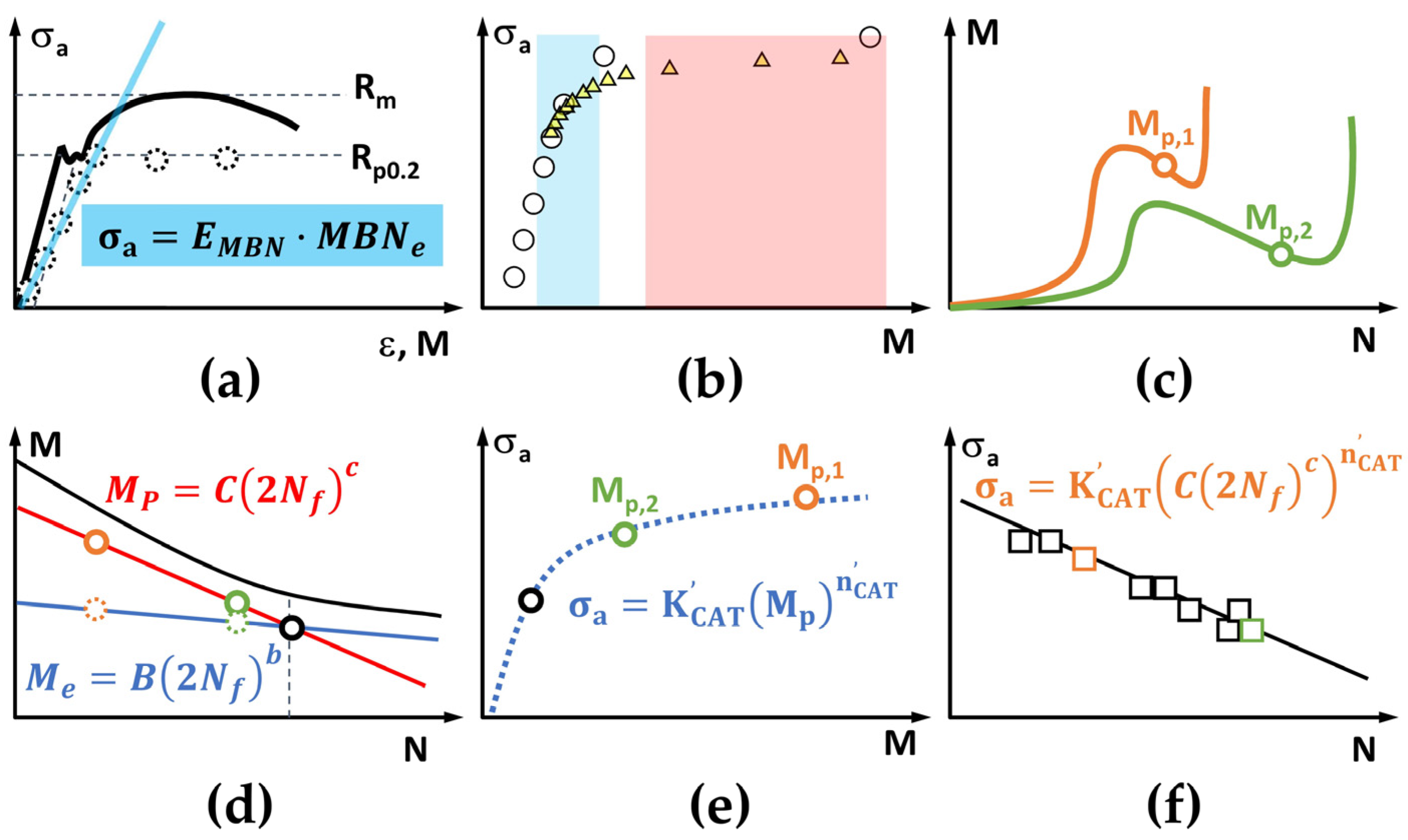 Materials 16 00032 g006