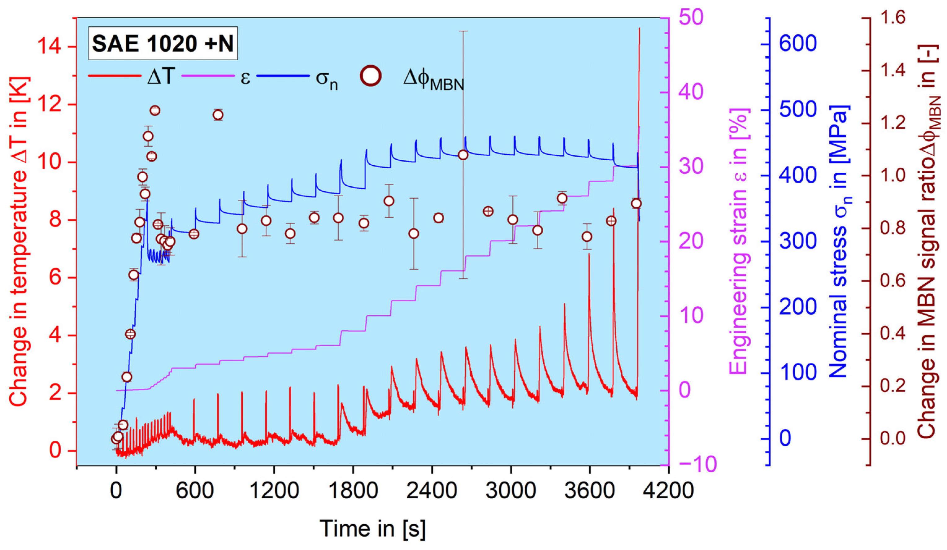 Materials 16 00032 g008