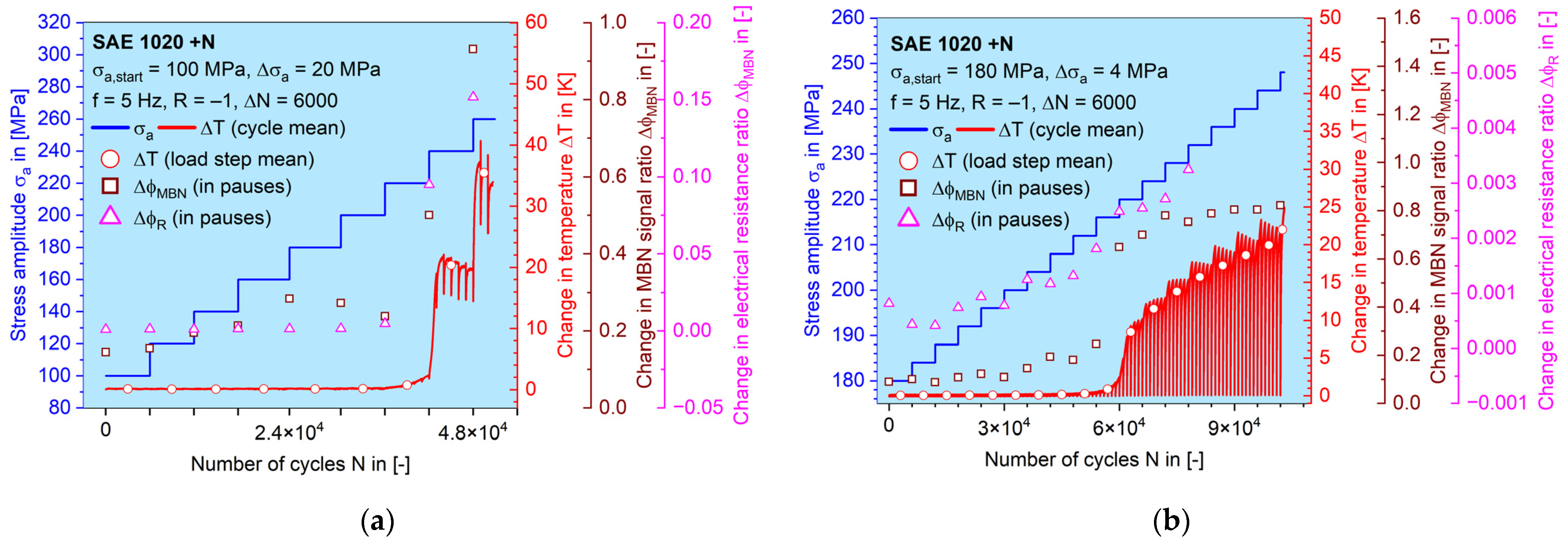 Materials 16 00032 g010