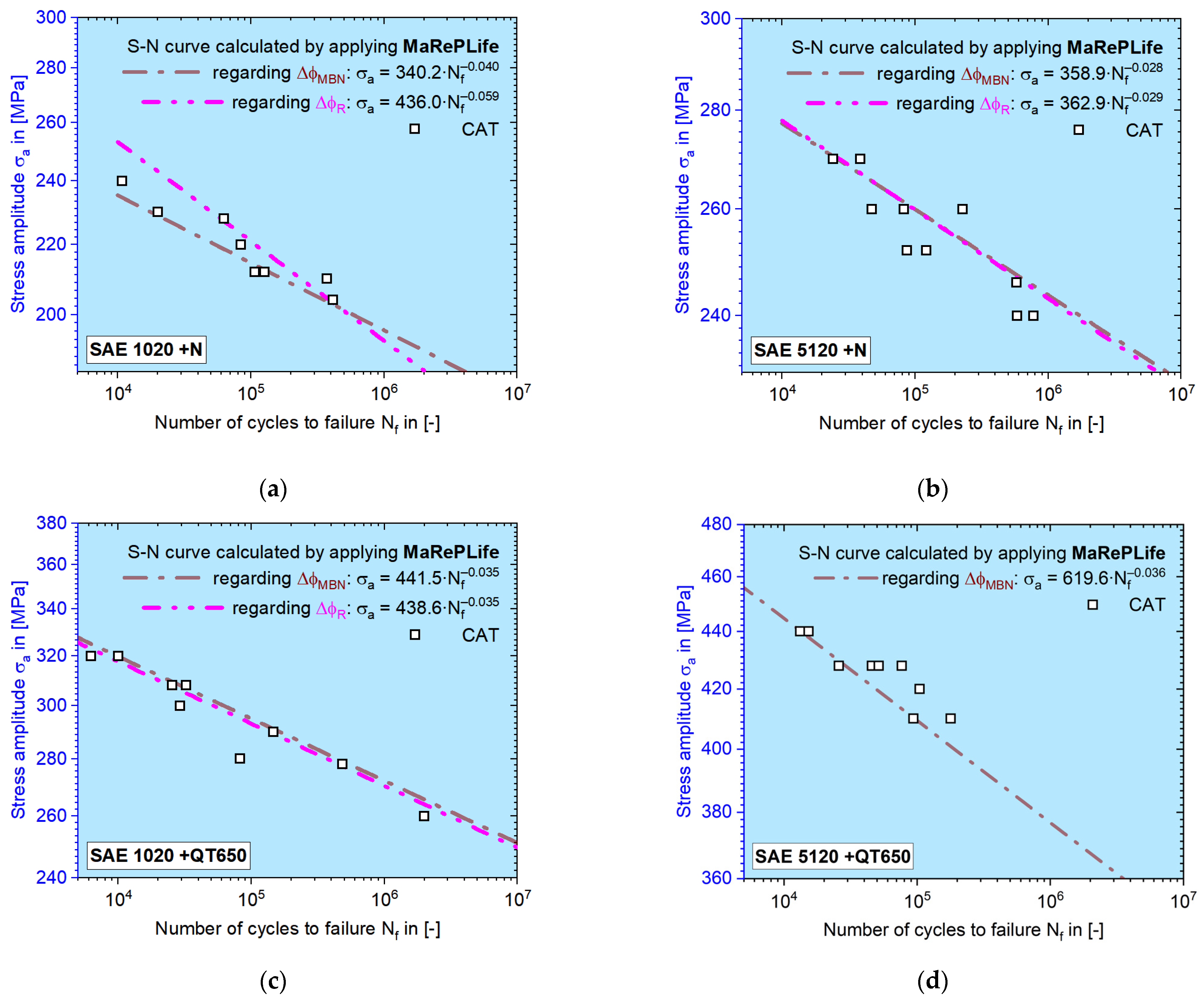 Materials 16 00032 g016