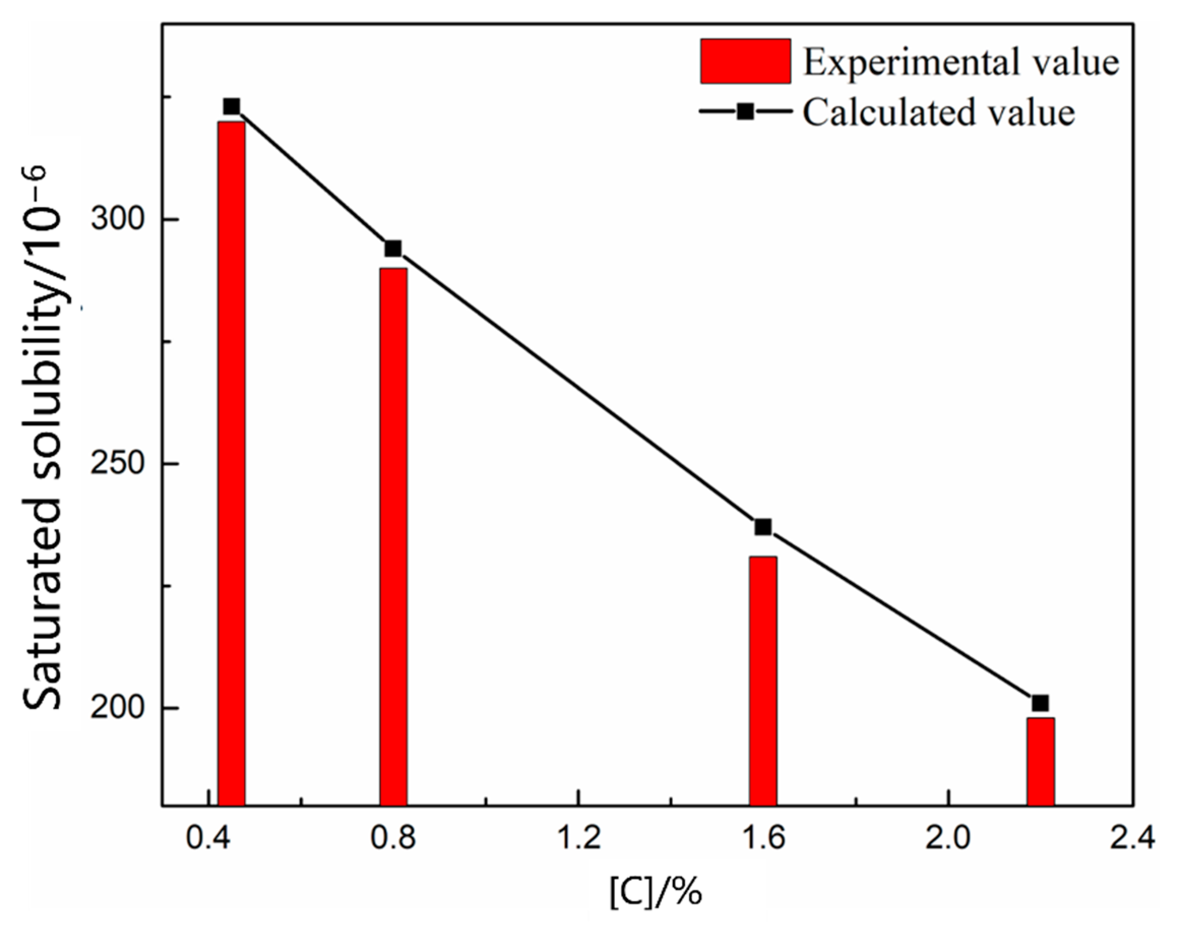 Materials 16 00033 g002 Materials 16 00033 g002