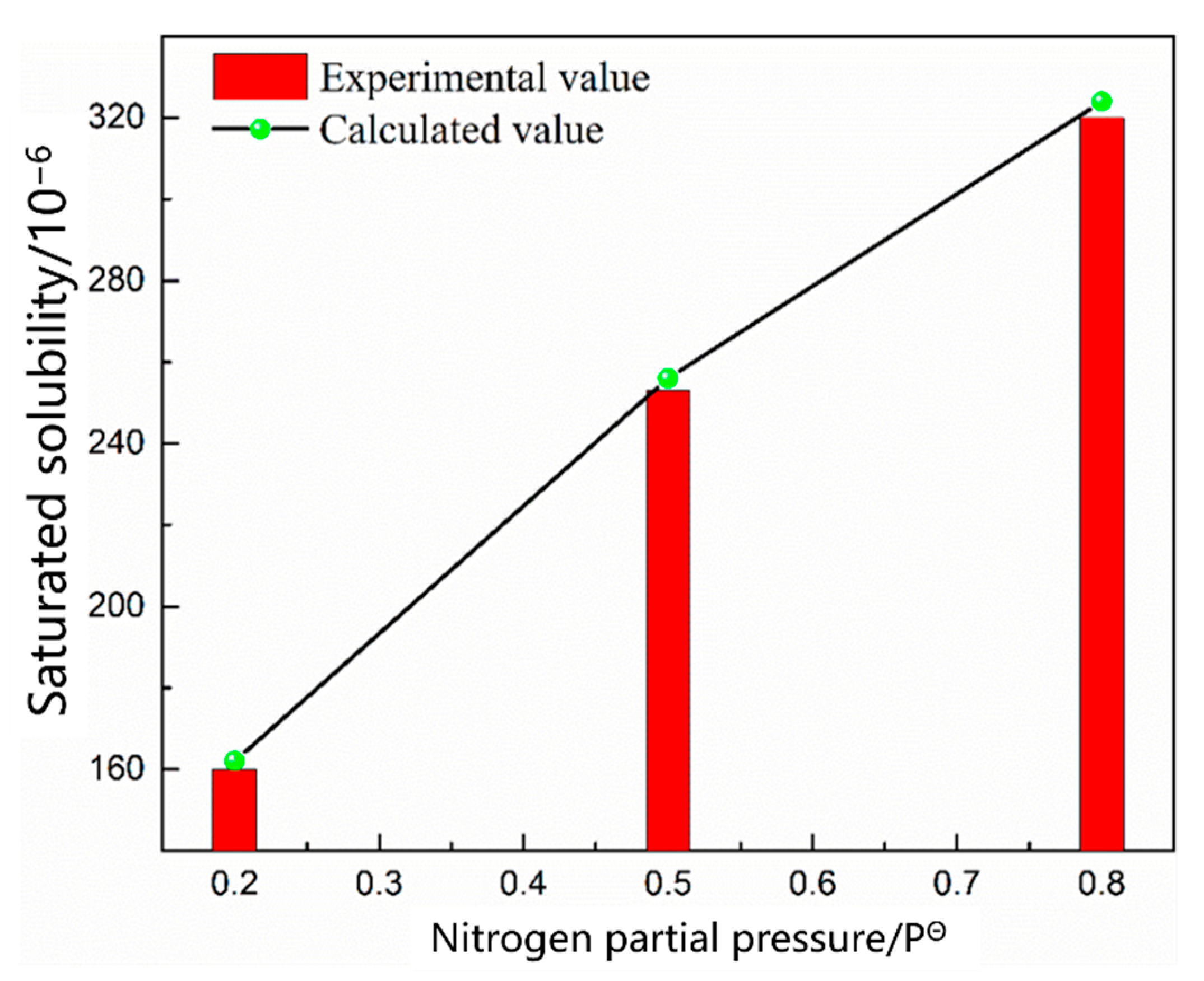 Materials 16 00033 g004 Materials 16 00033 g004