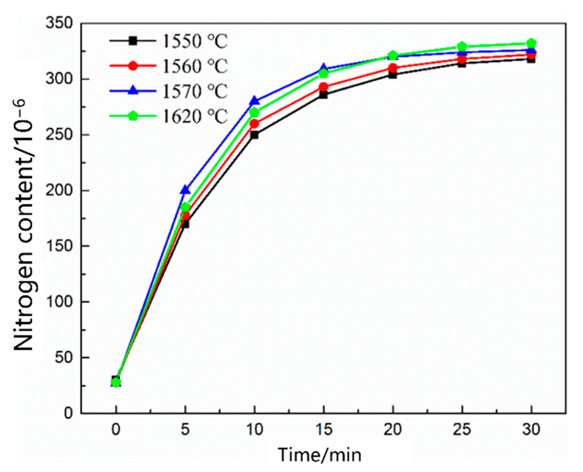 Materials 16 00033 g006 Materials 16 00033 g006