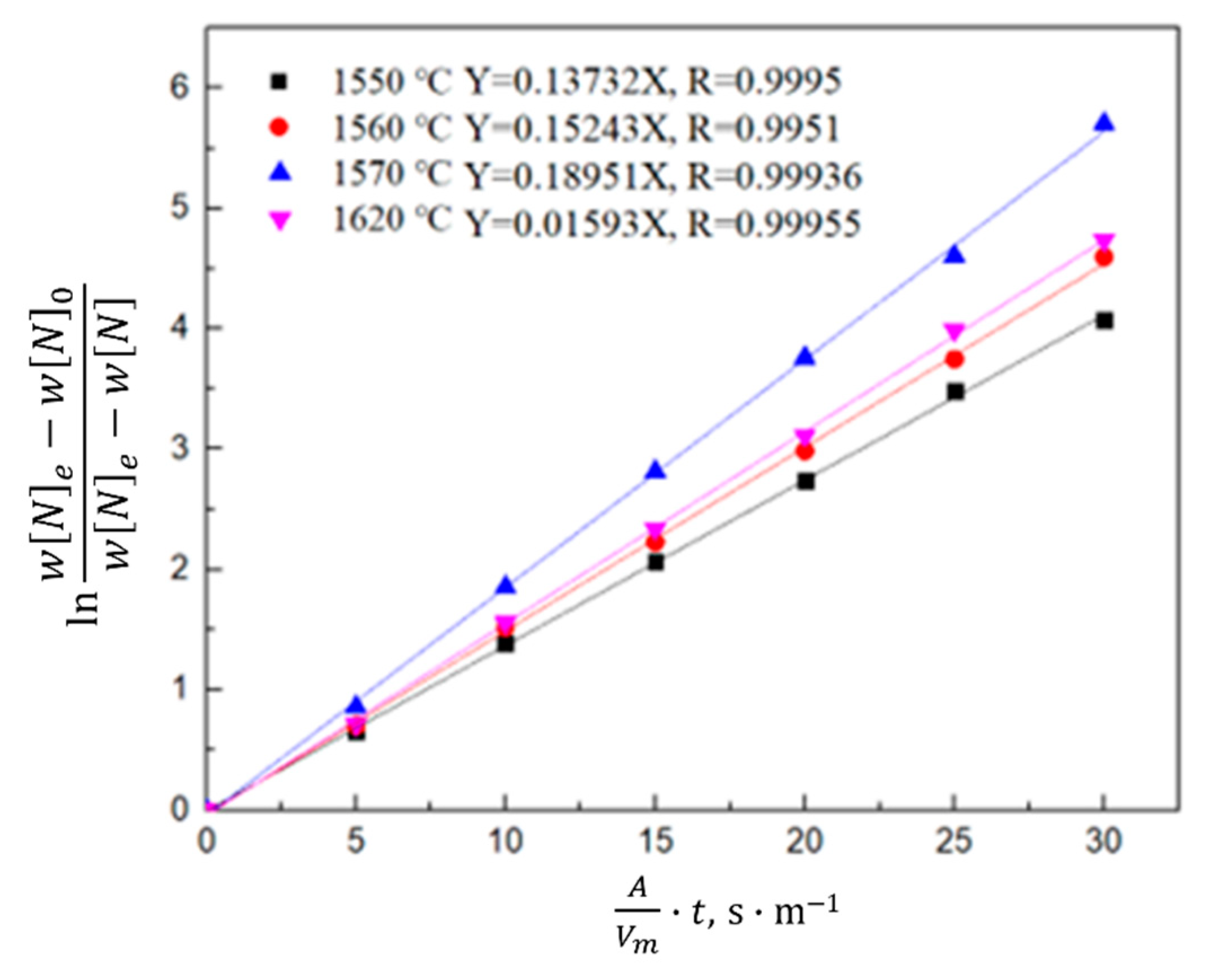Materials 16 00033 g009 Materials 16 00033 g009