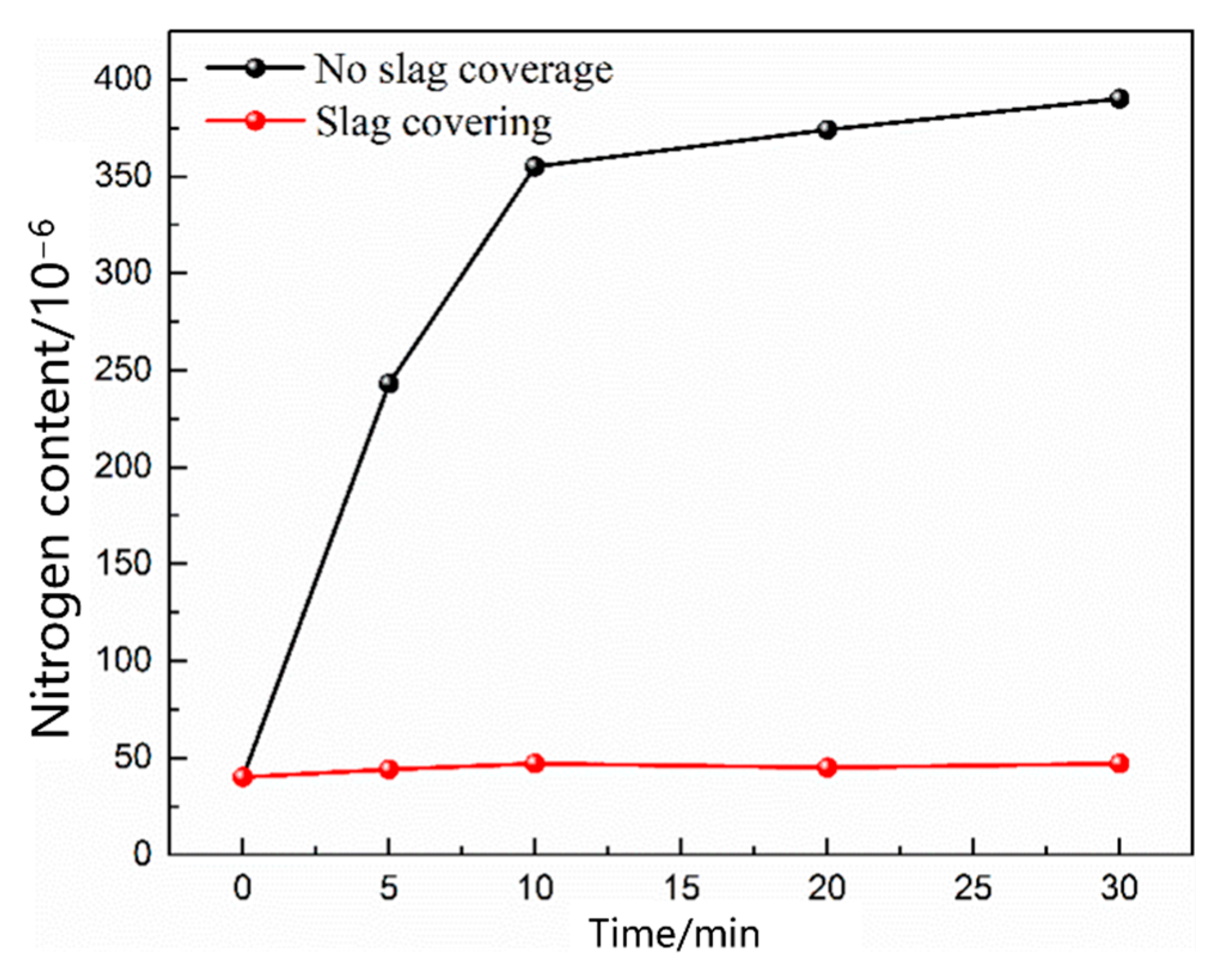 Materials 16 00033 g011 Materials 16 00033 g011