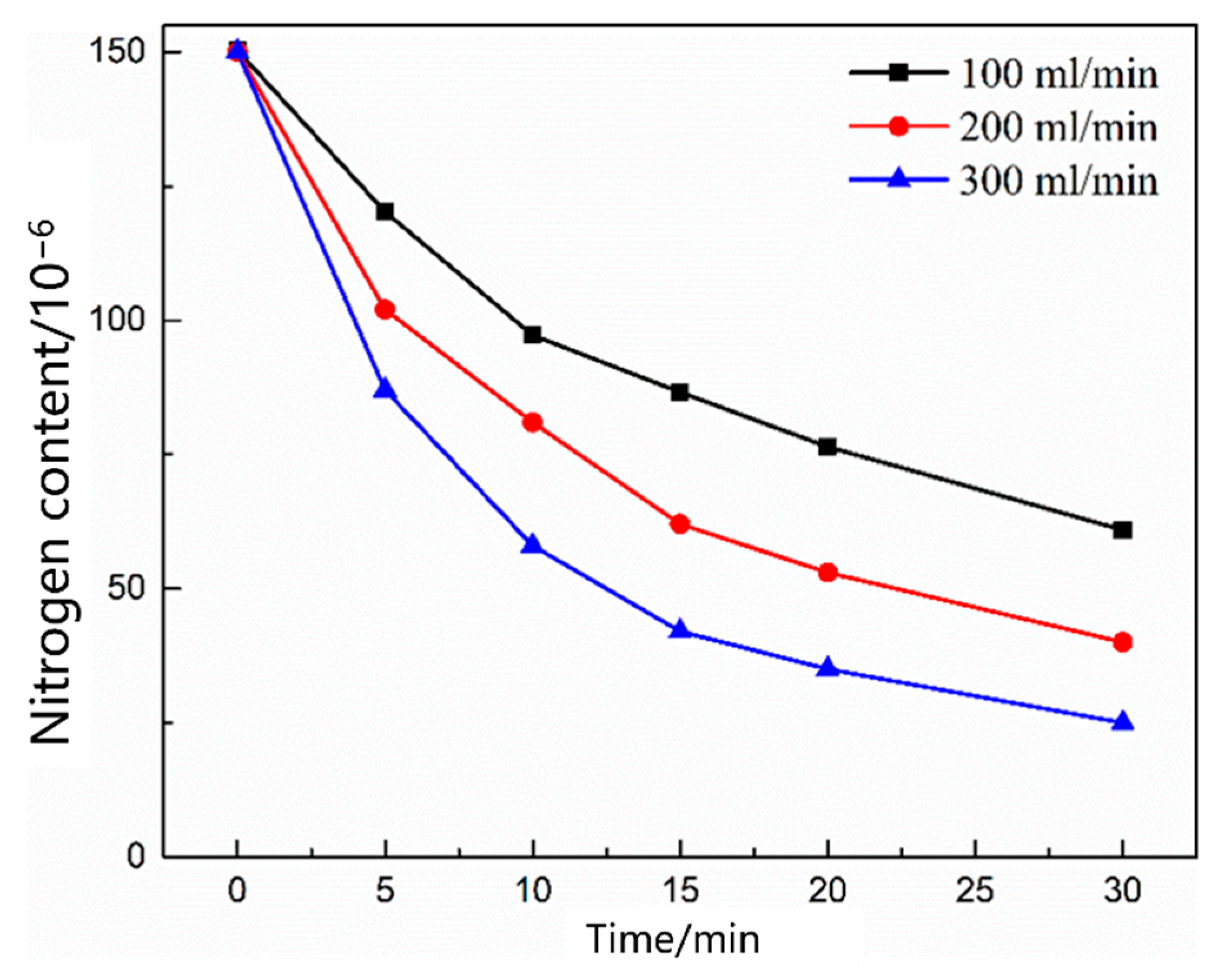 Materials 16 00033 g012 Materials 16 00033 g012