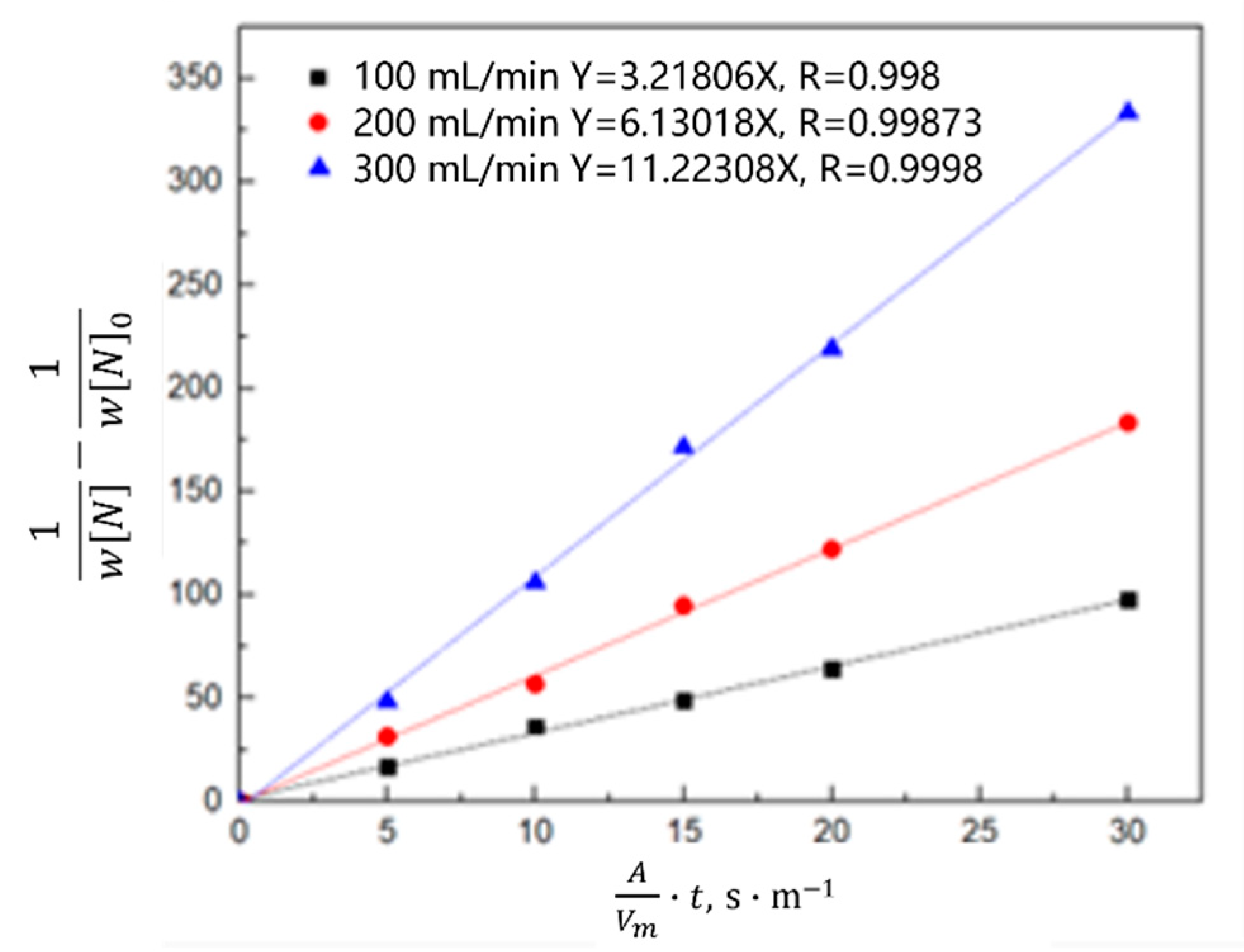 Materials 16 00033 g014 Materials 16 00033 g014