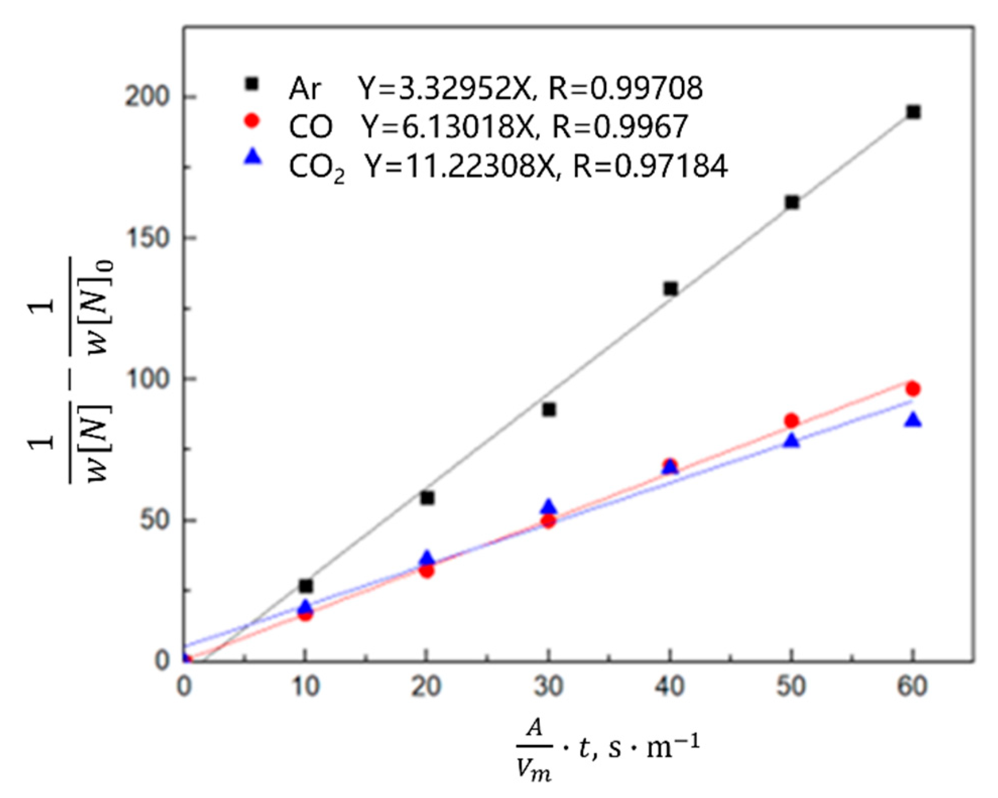 Materials 16 00033 g015 Materials 16 00033 g015