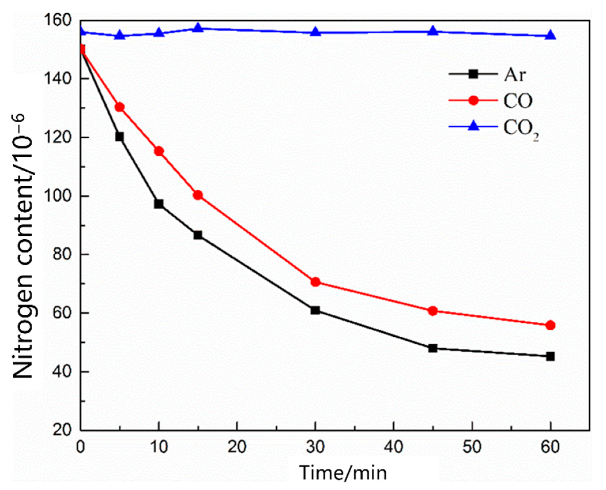 Materials 16 00033 g017 Materials 16 00033 g017