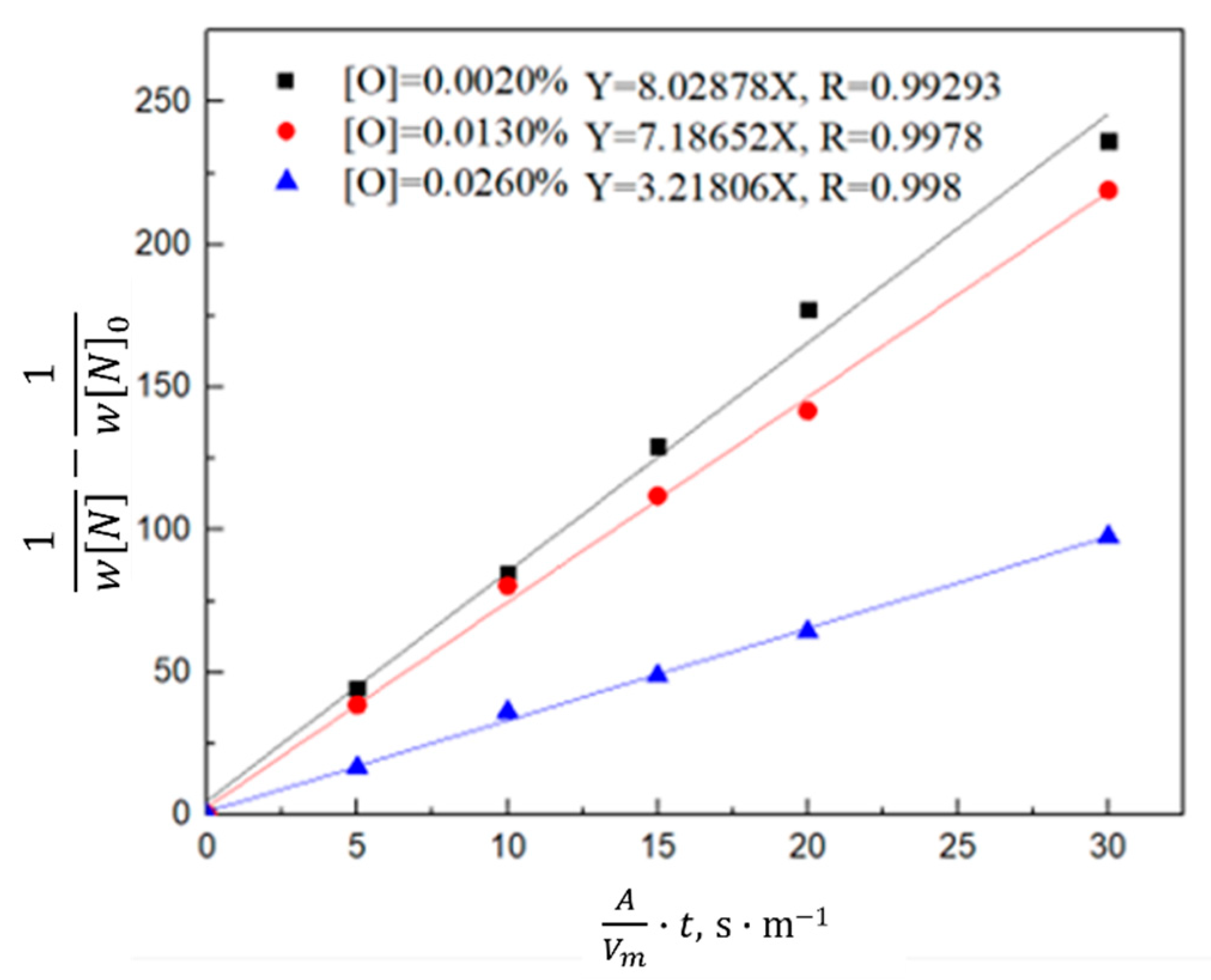Materials 16 00033 g018 Materials 16 00033 g018