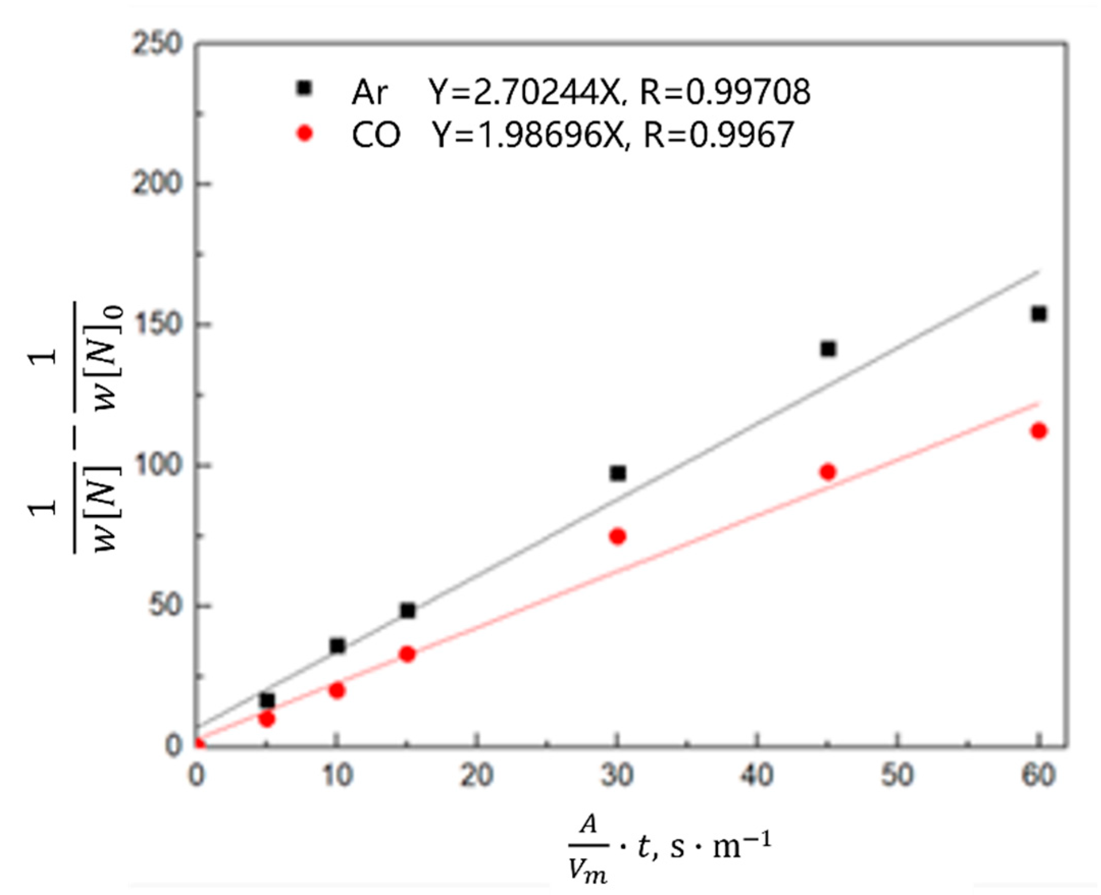 Materials 16 00033 g019 Materials 16 00033 g019