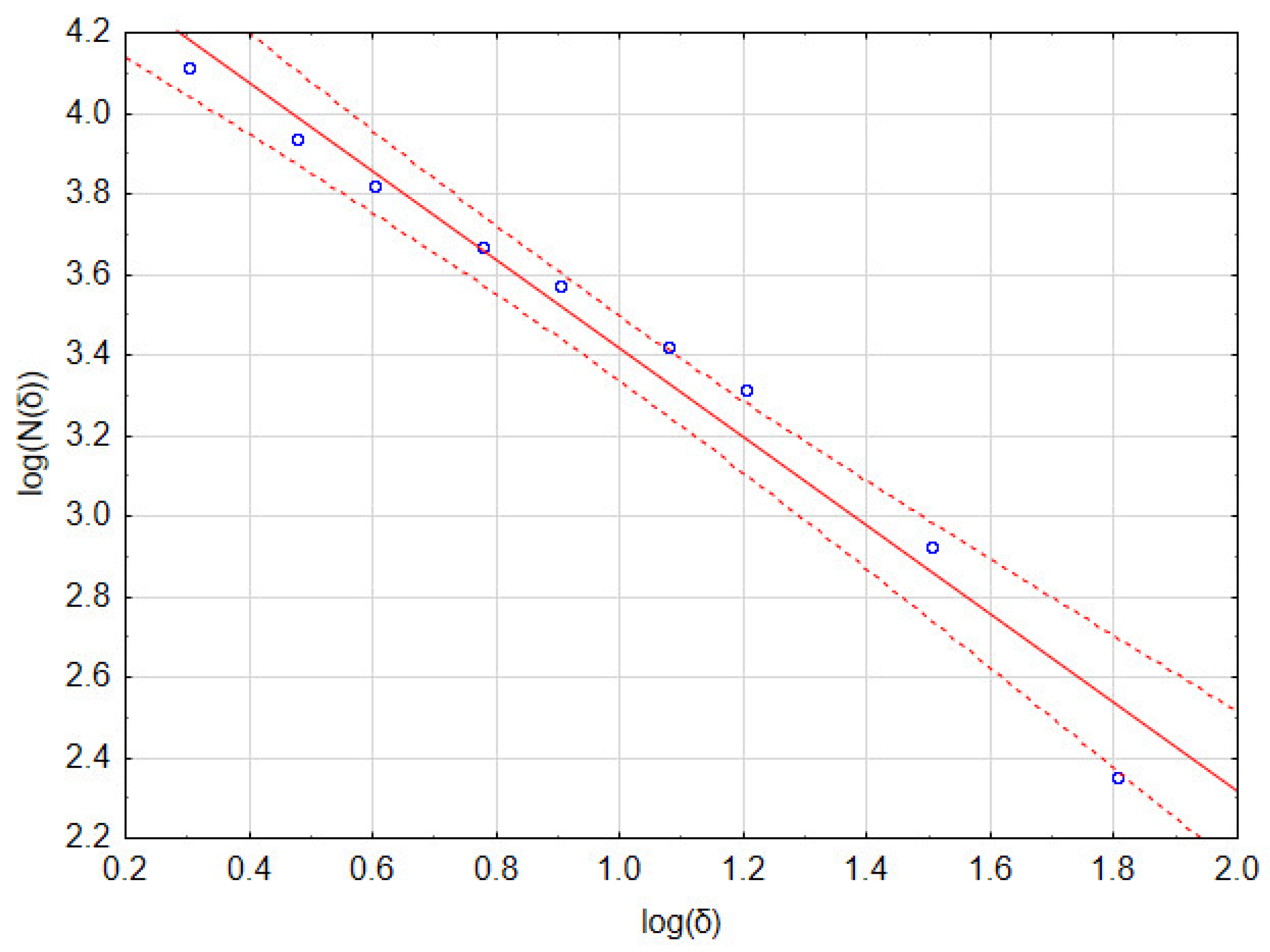 Materials 16 00038 g002