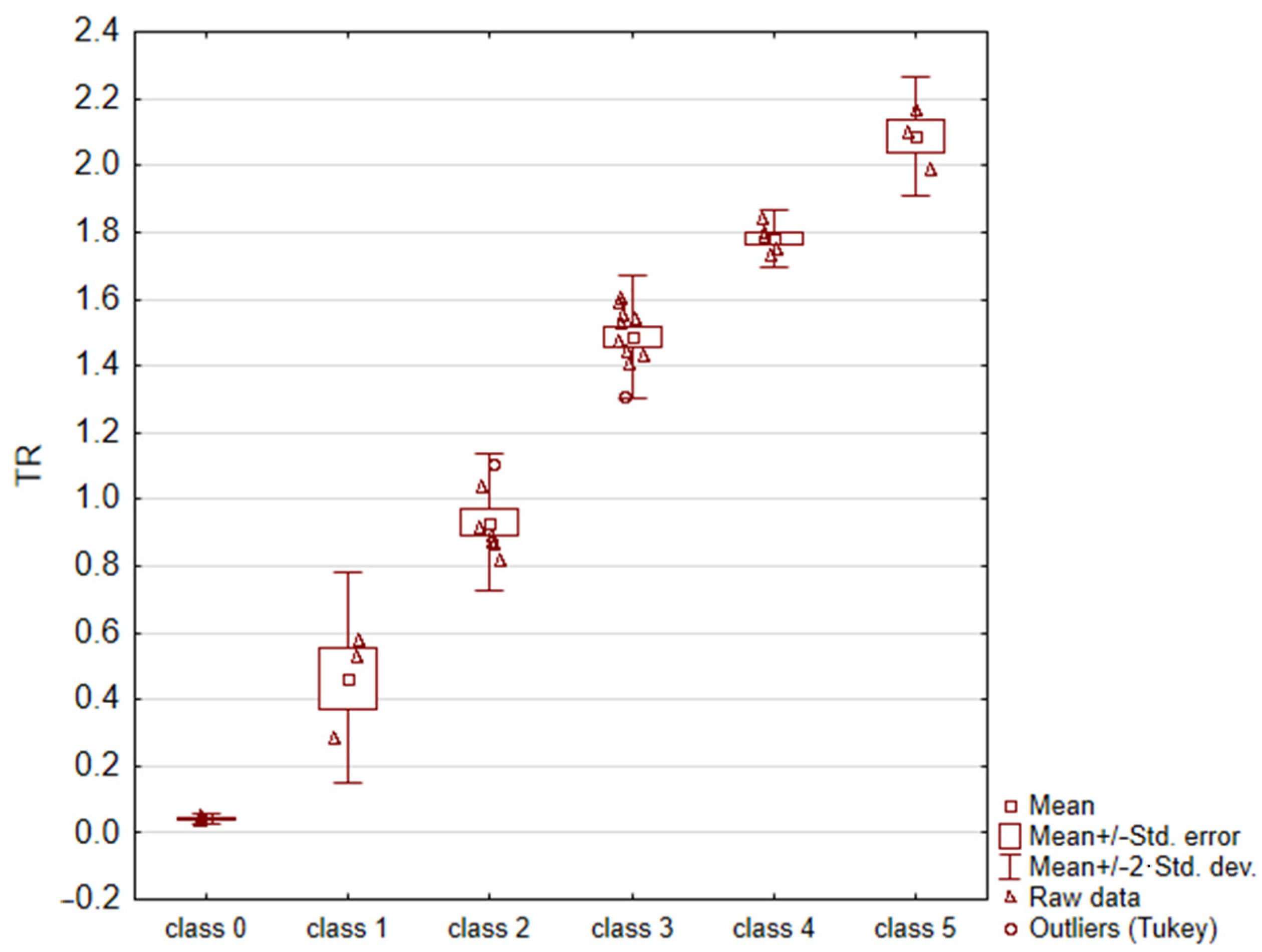 Materials 16 00038 g004