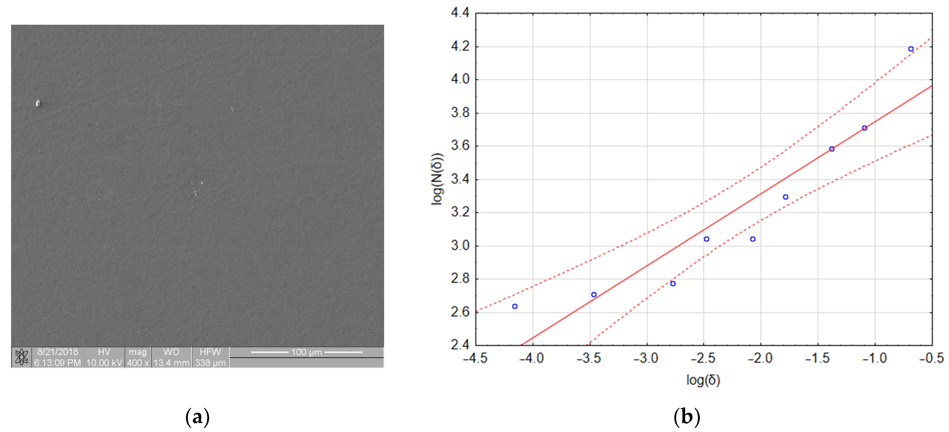 Materials 16 00038 g008