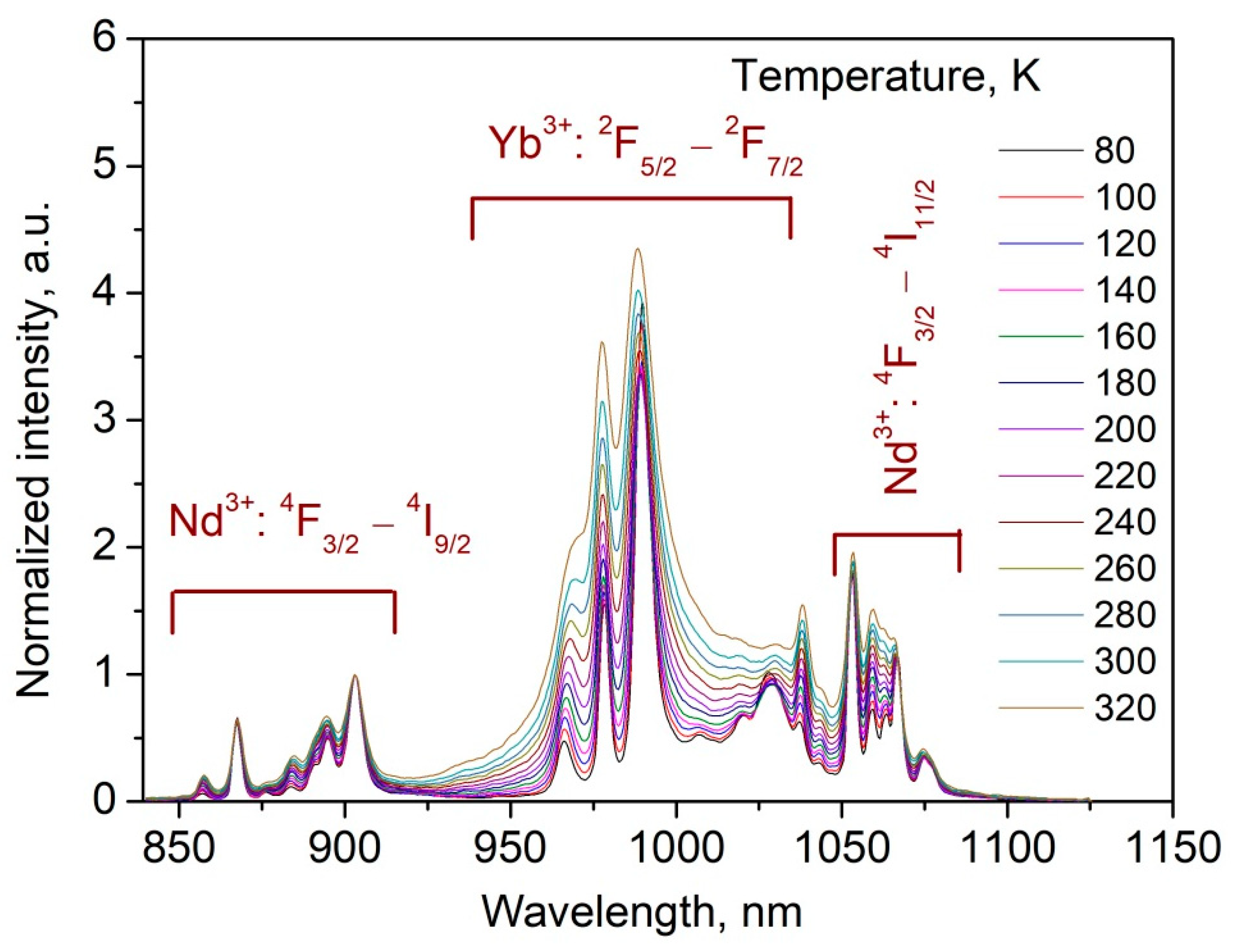 Materials 16 00039 g005