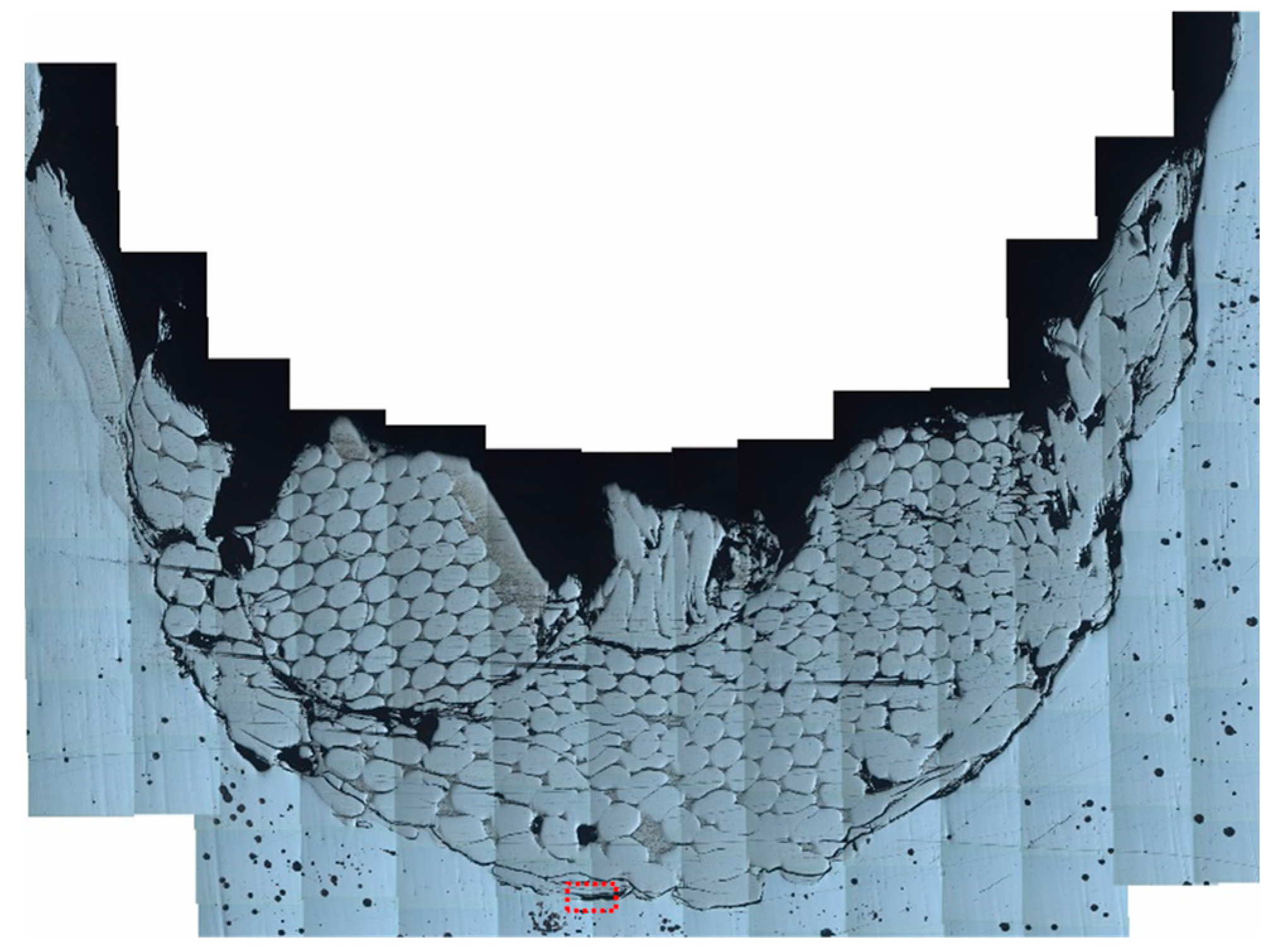 Materials 16 00040 g006 Materials 16 00040 g006