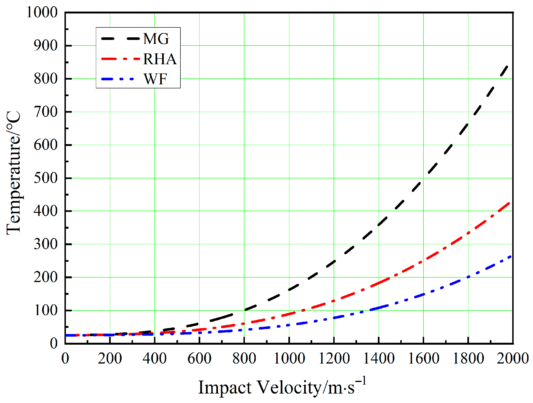 Materials 16 00040 g013 Materials 16 00040 g013