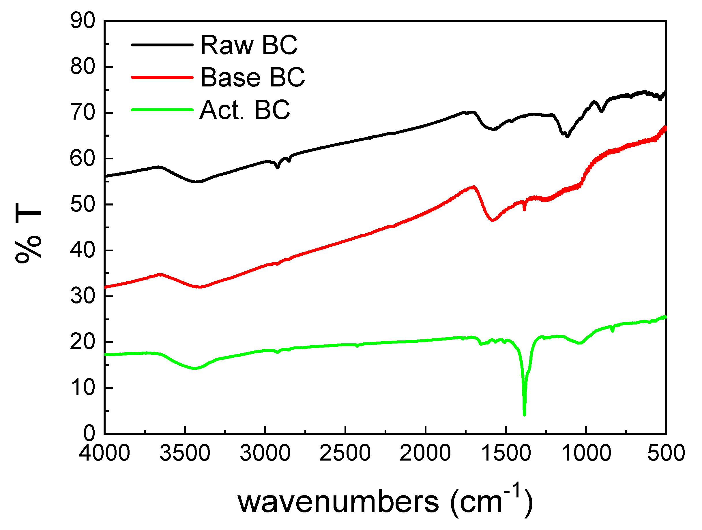 Materials 16 00043 g004 Materials 16 00043 g004