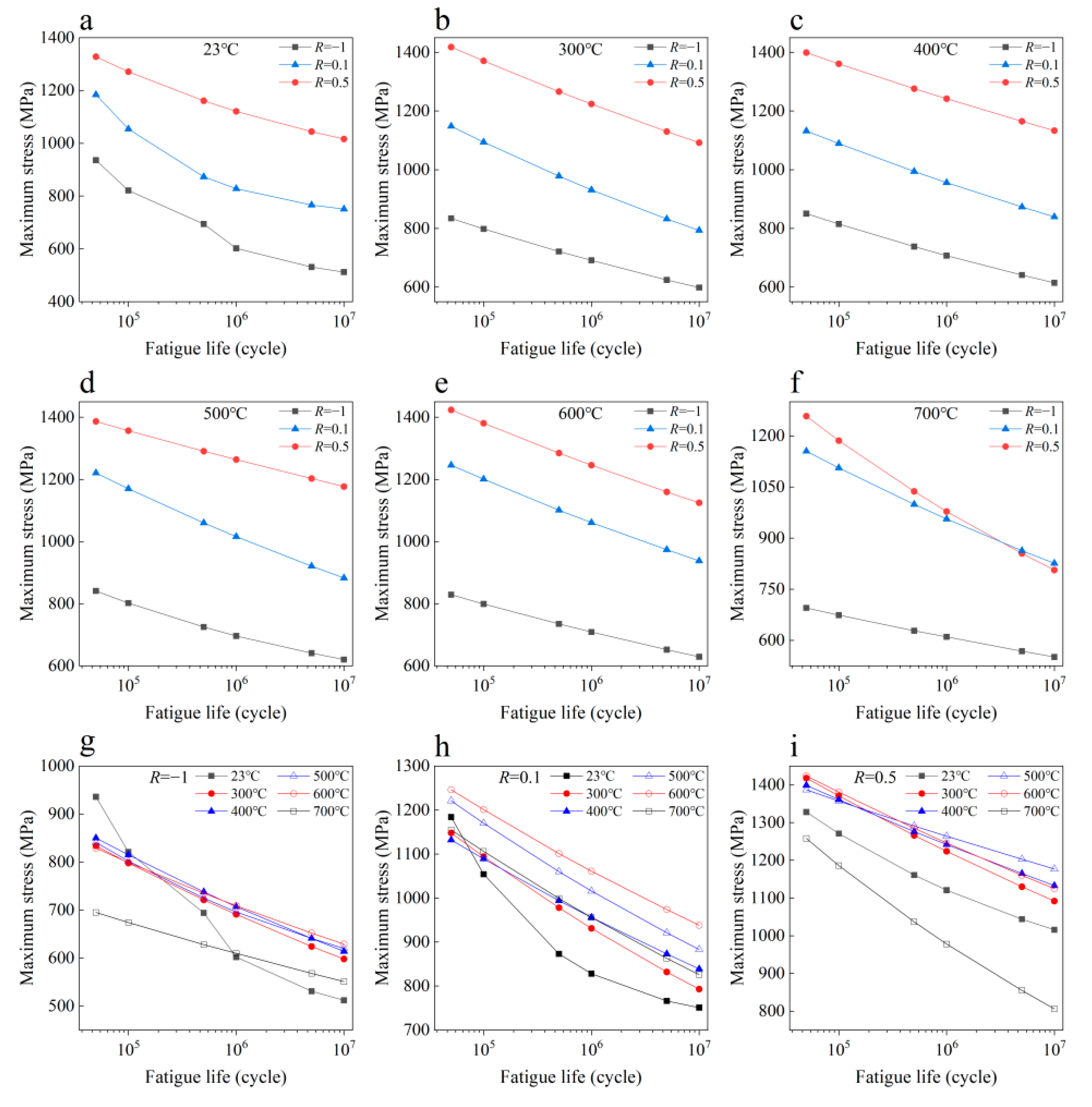 Materials 16 00046 g001 Materials 16 00046 g001