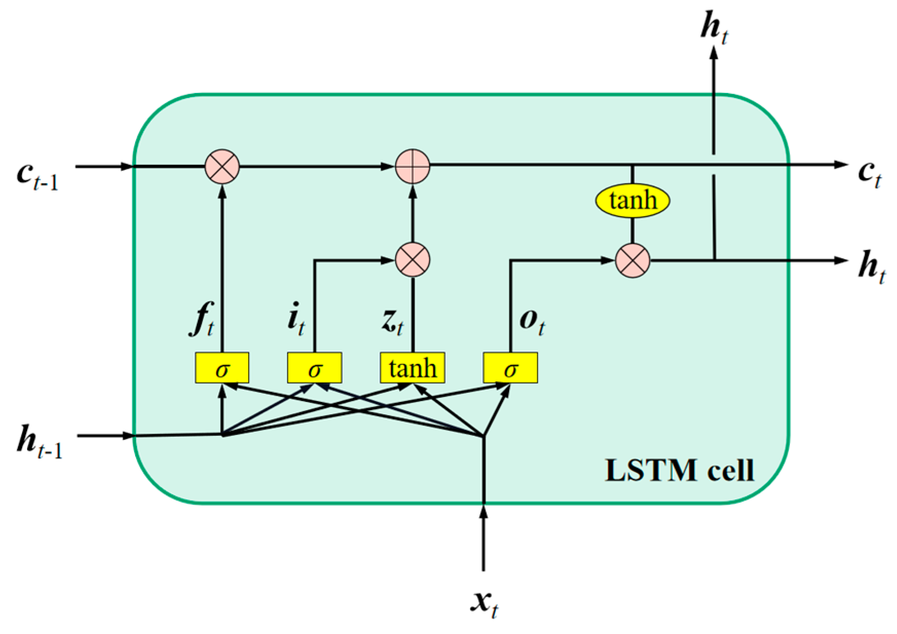 Materials 16 00046 g002 Materials 16 00046 g002