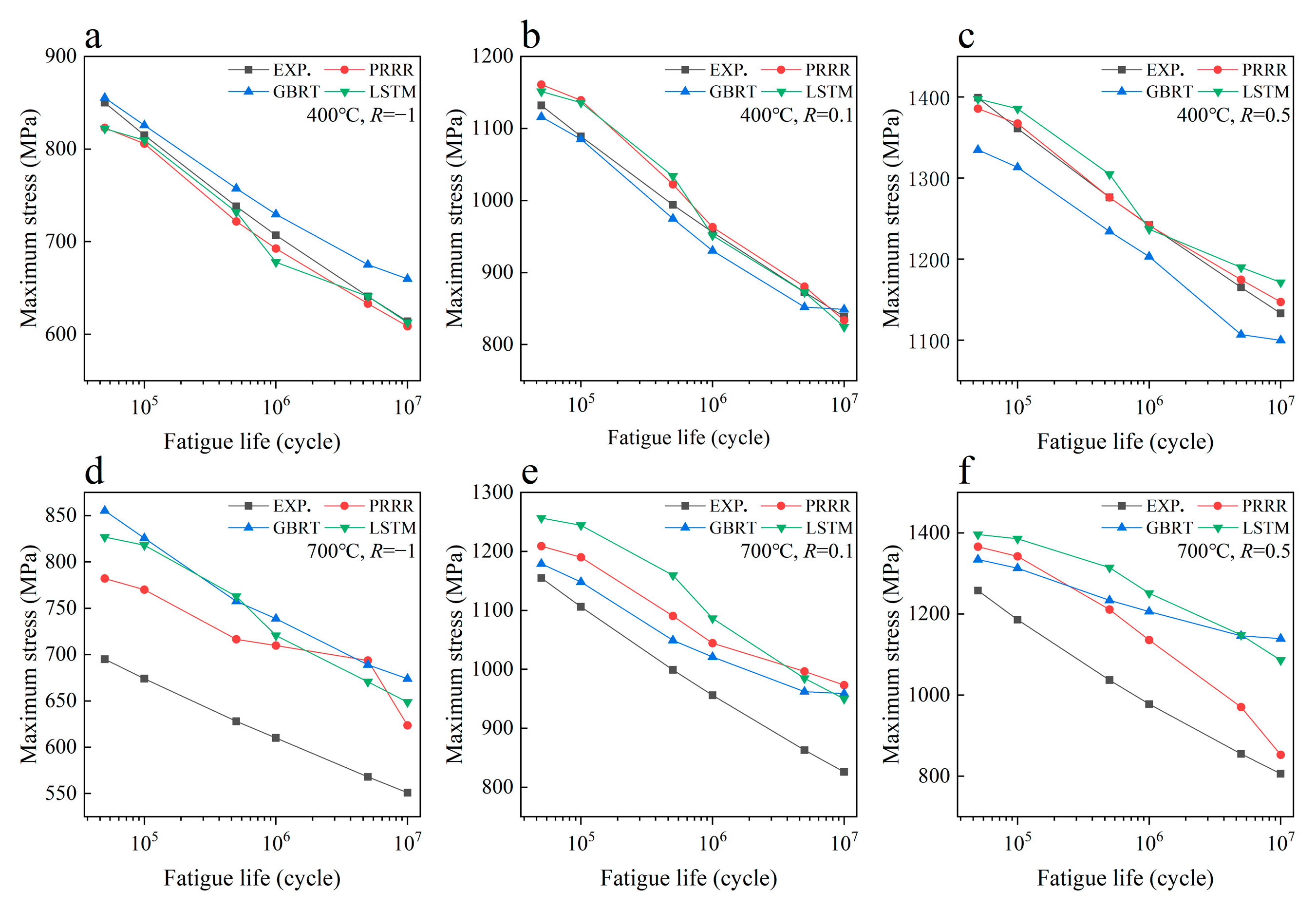 Materials 16 00046 g003 Materials 16 00046 g003