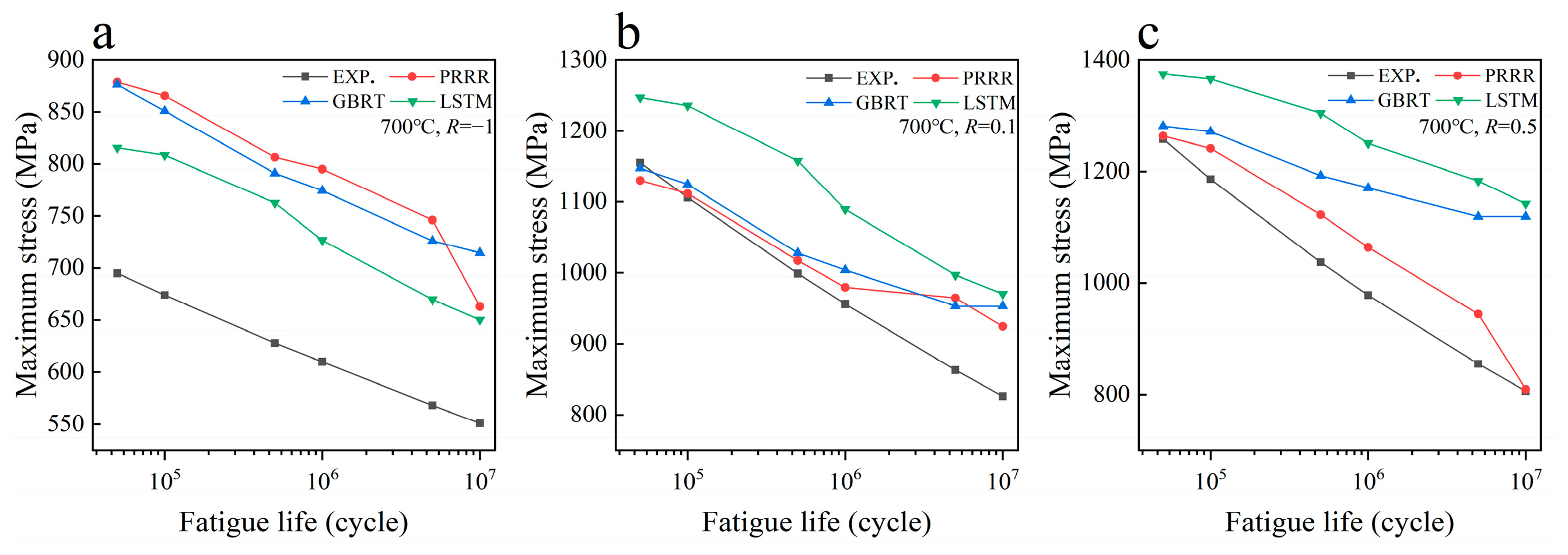 Materials 16 00046 g005 Materials 16 00046 g005