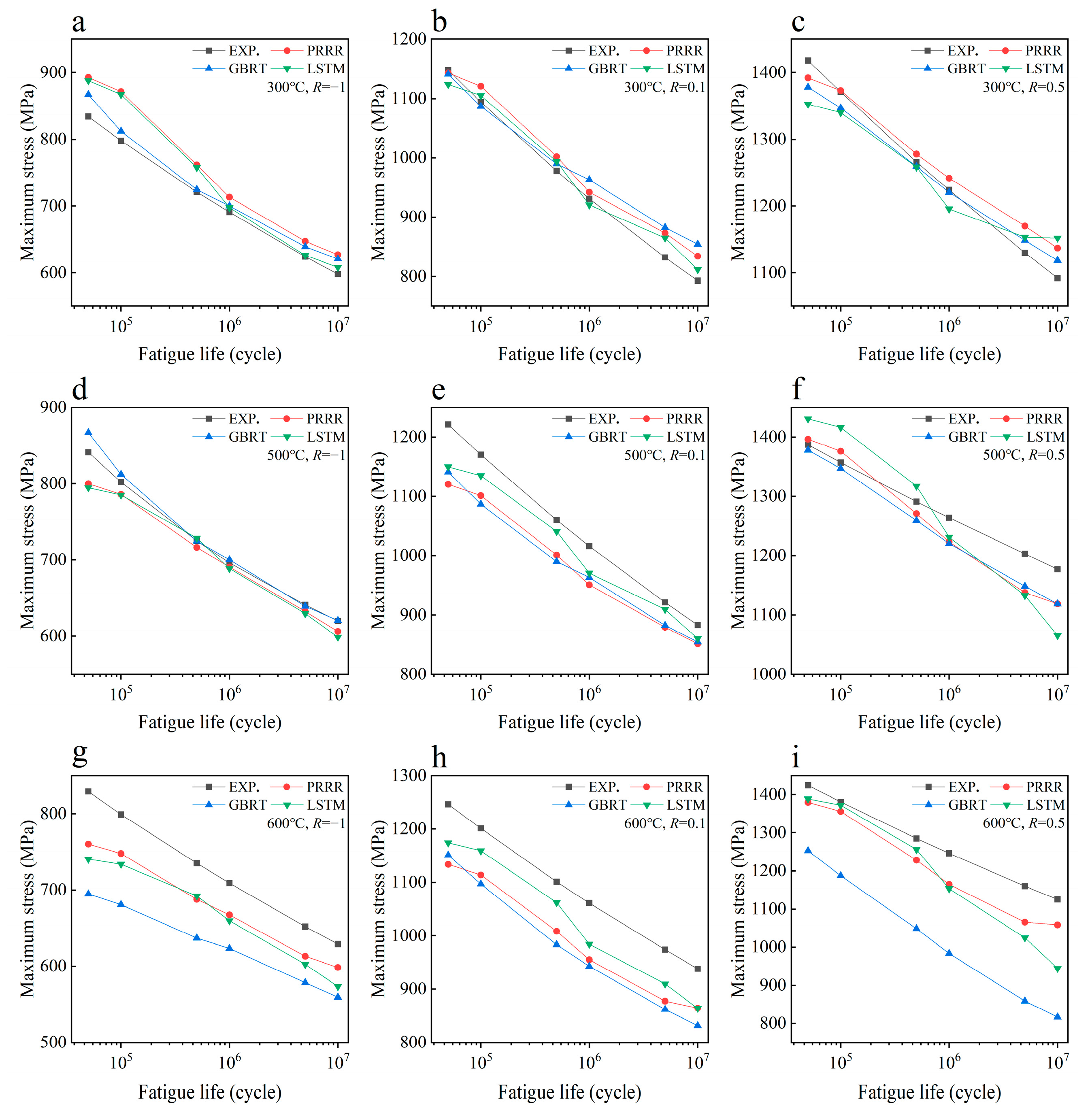 Materials 16 00046 g007 Materials 16 00046 g007