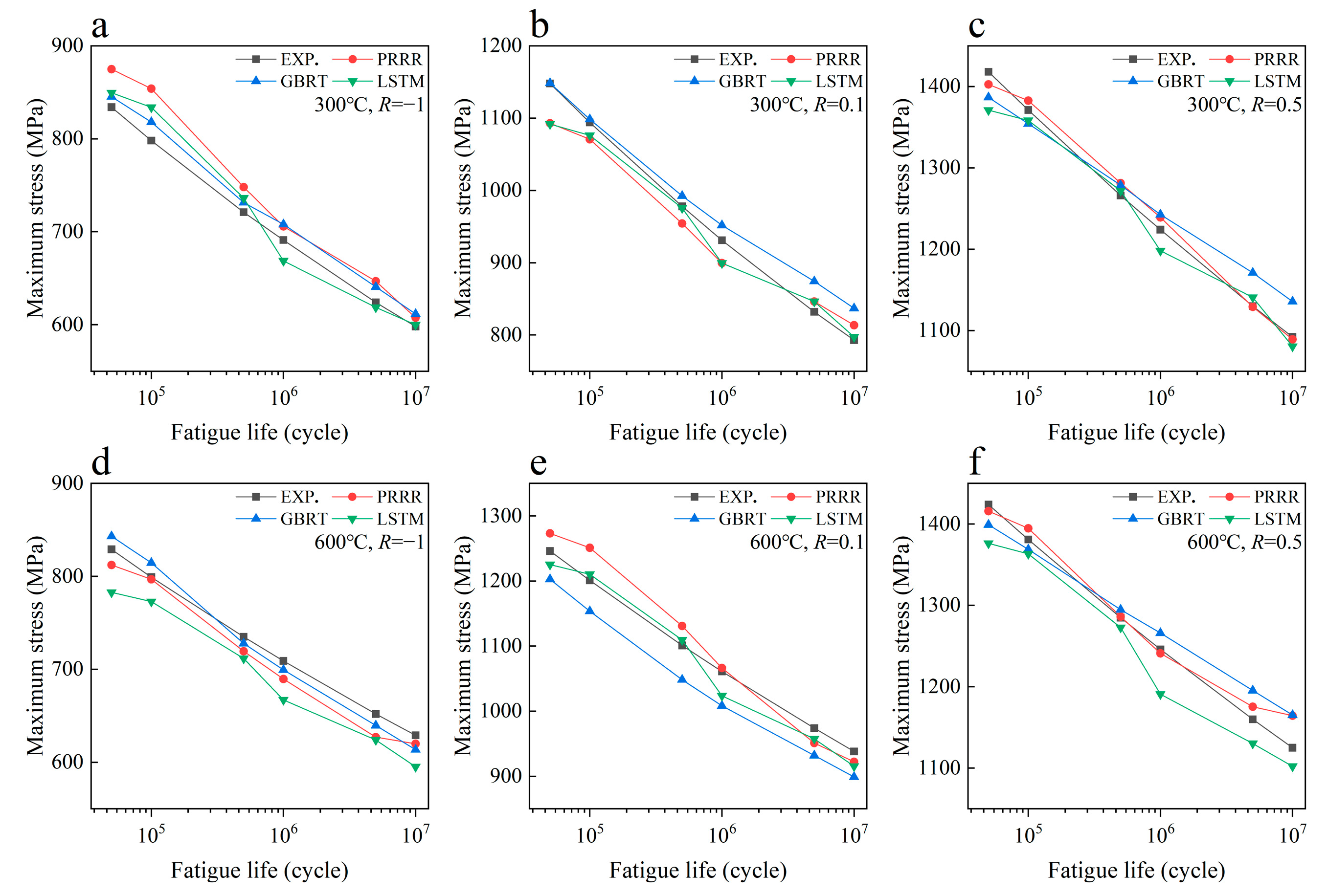 Materials 16 00046 g009 Materials 16 00046 g009