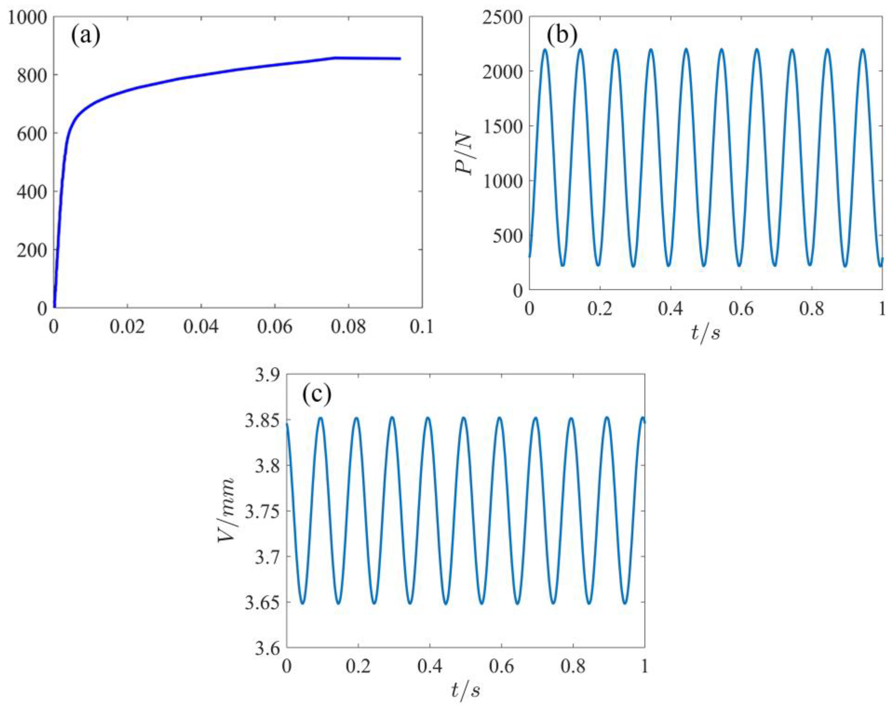 Materials 16 00047 g003