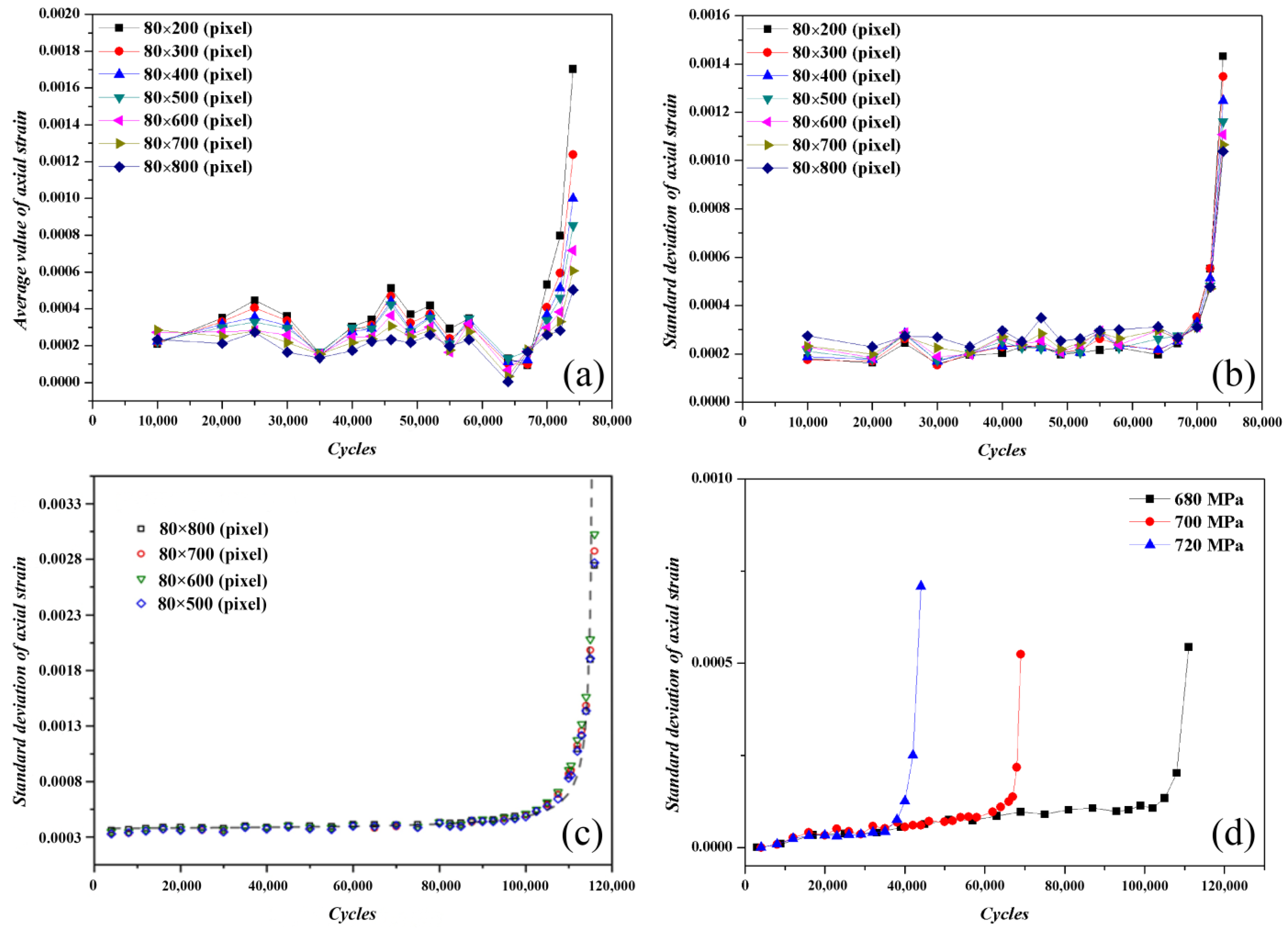 Materials 16 00047 g009