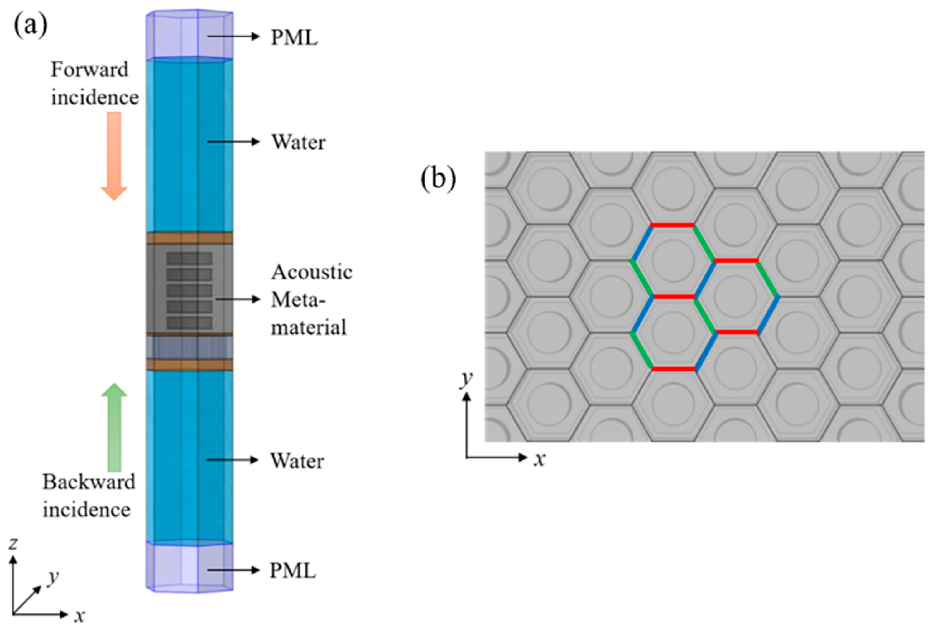 Materials 16 00049 g002