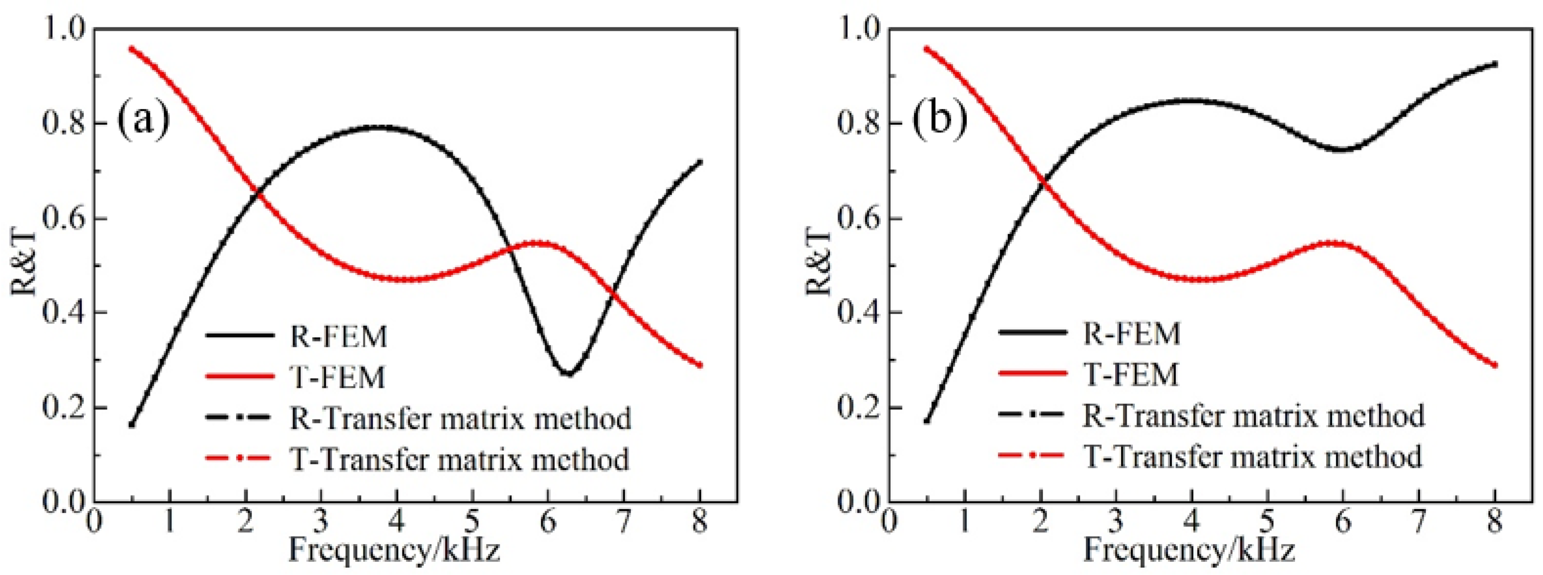 Materials 16 00049 g004