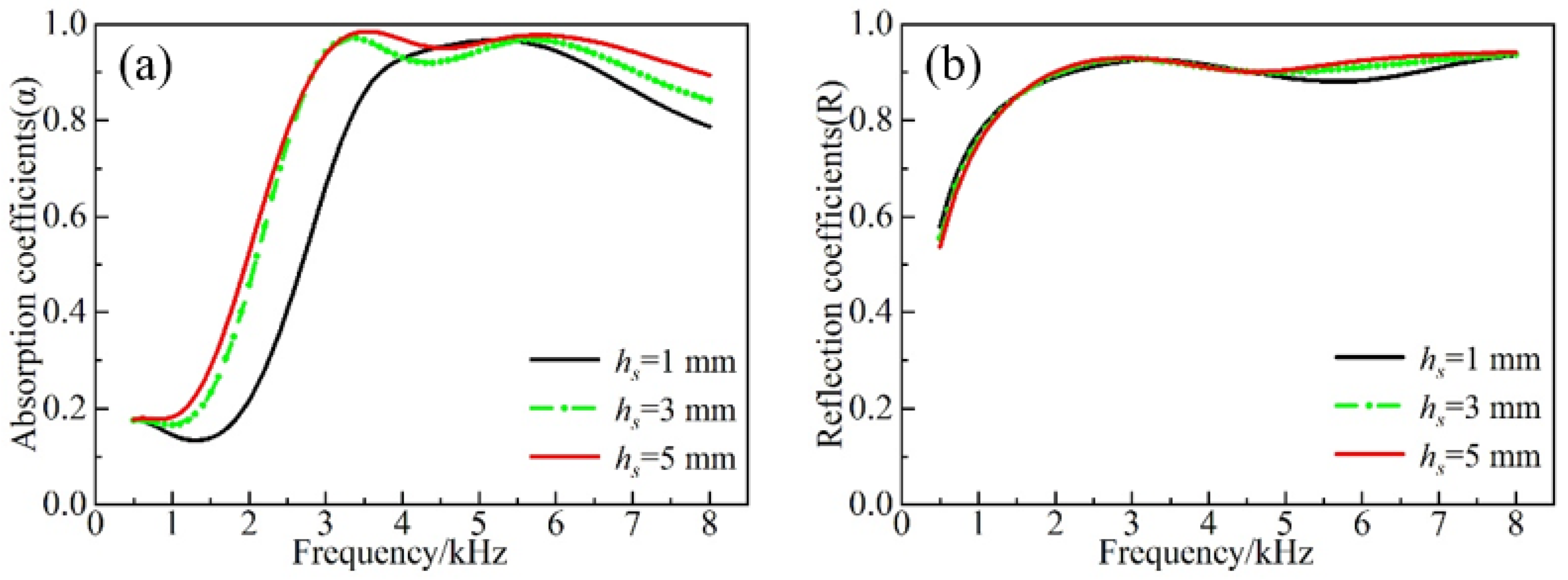 Materials 16 00049 g008
