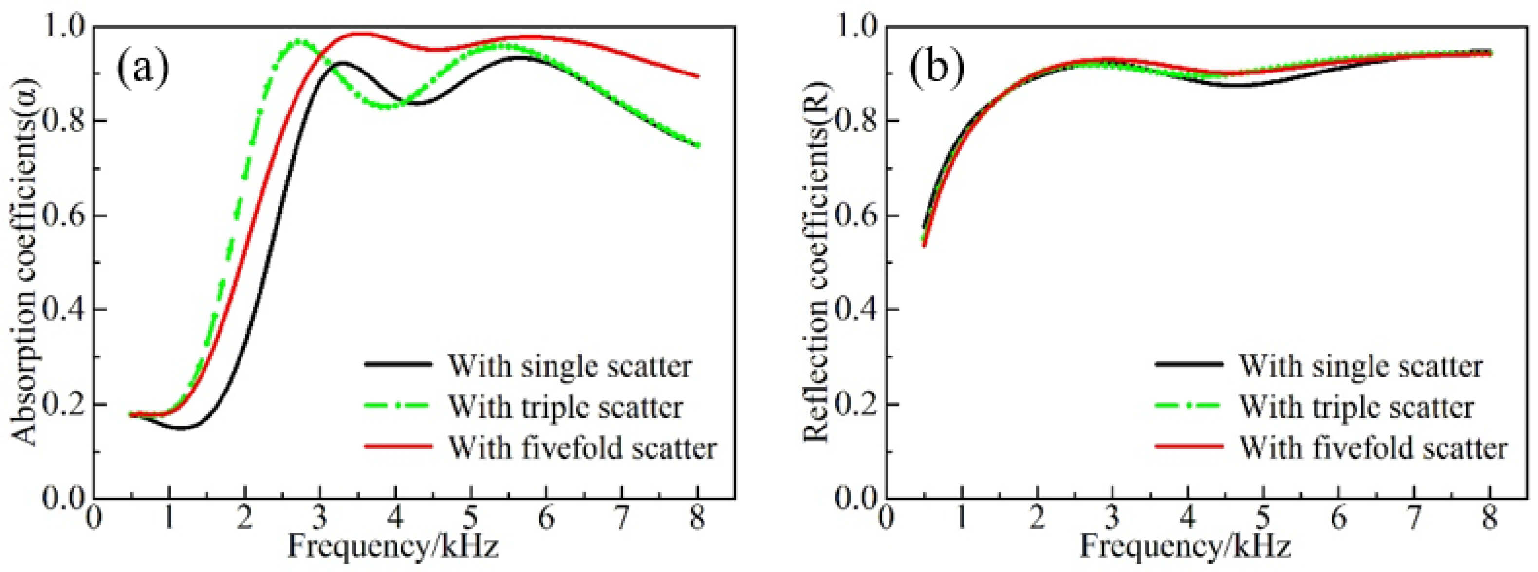 Materials 16 00049 g009