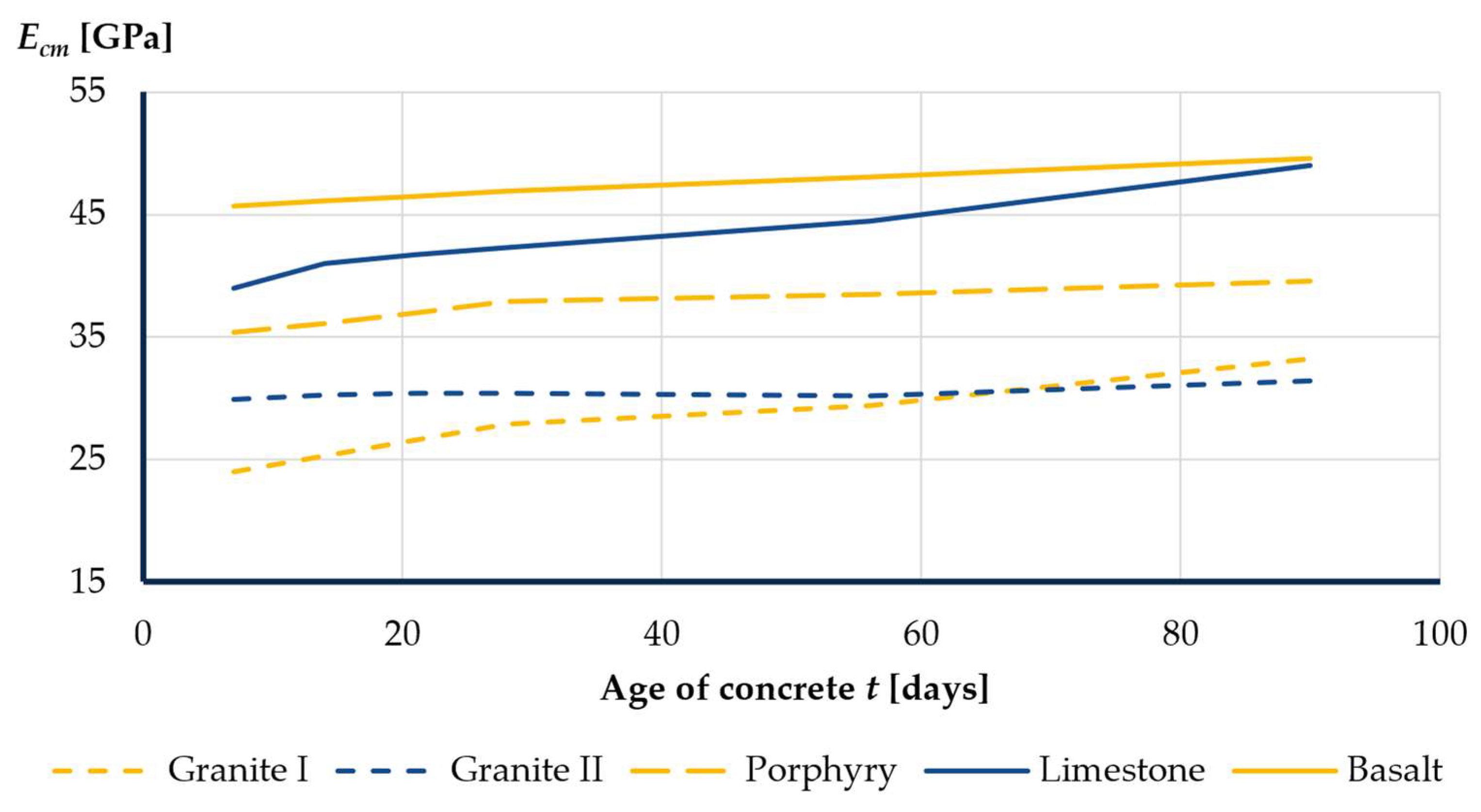 Materials 16 00054 g001 Materials 16 00054 g001