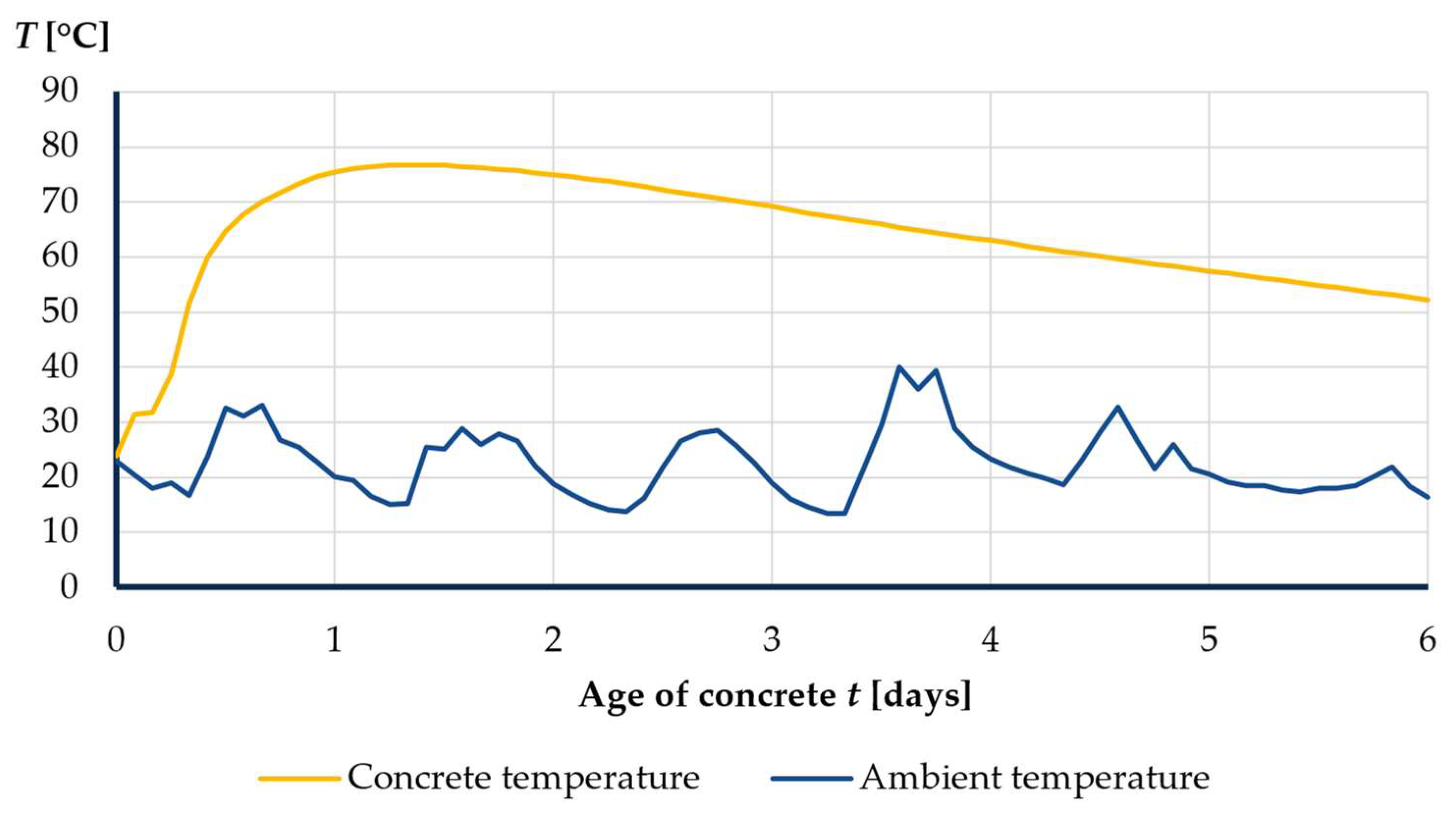 Materials 16 00054 g002 Materials 16 00054 g002