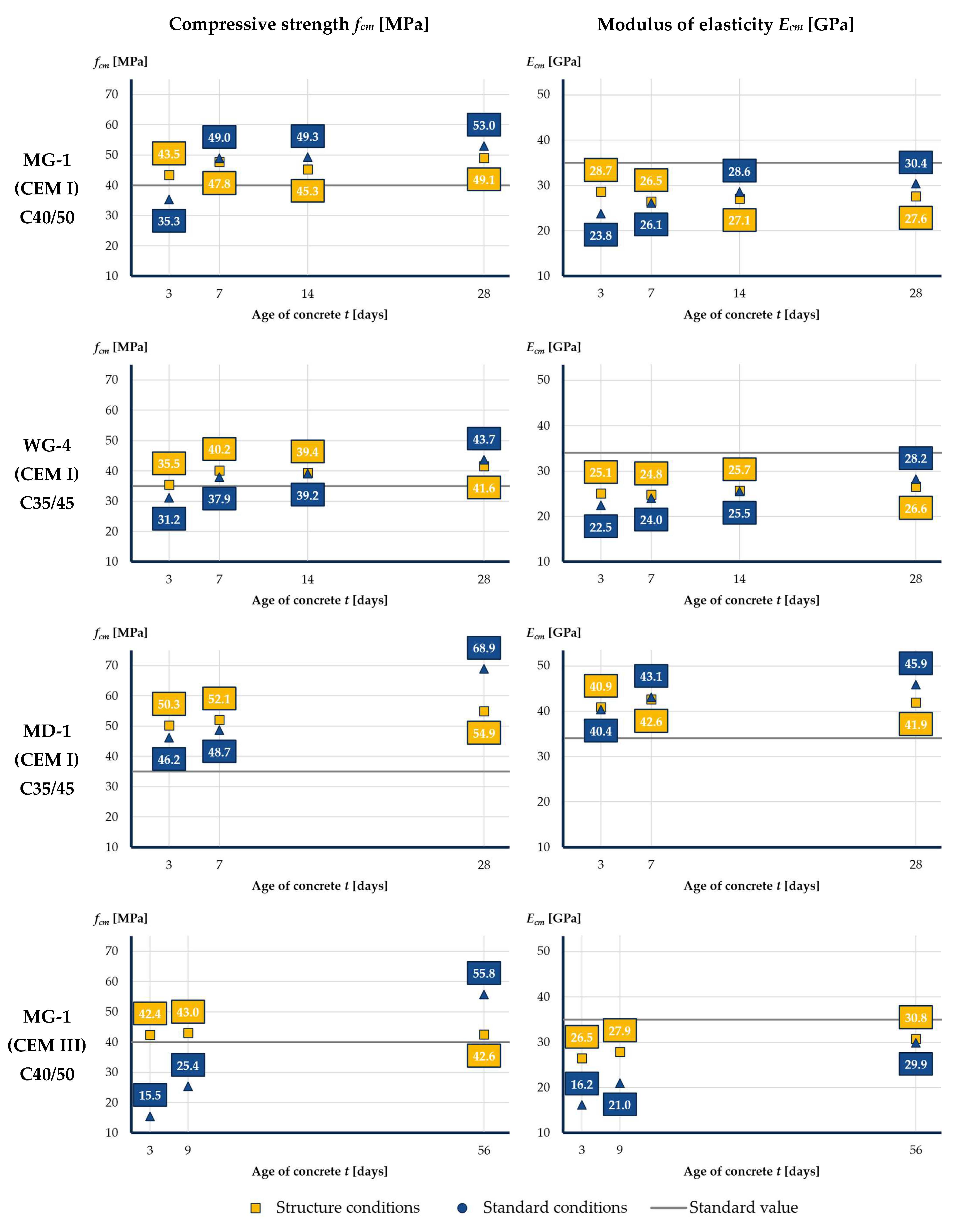 Materials 16 00054 g008 Materials 16 00054 g008