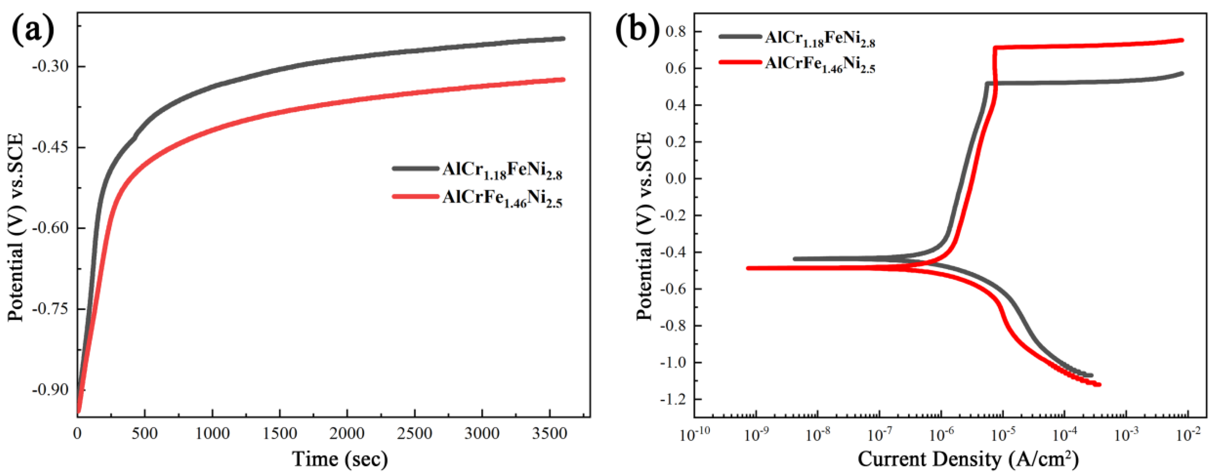 Materials 16 00056 g007