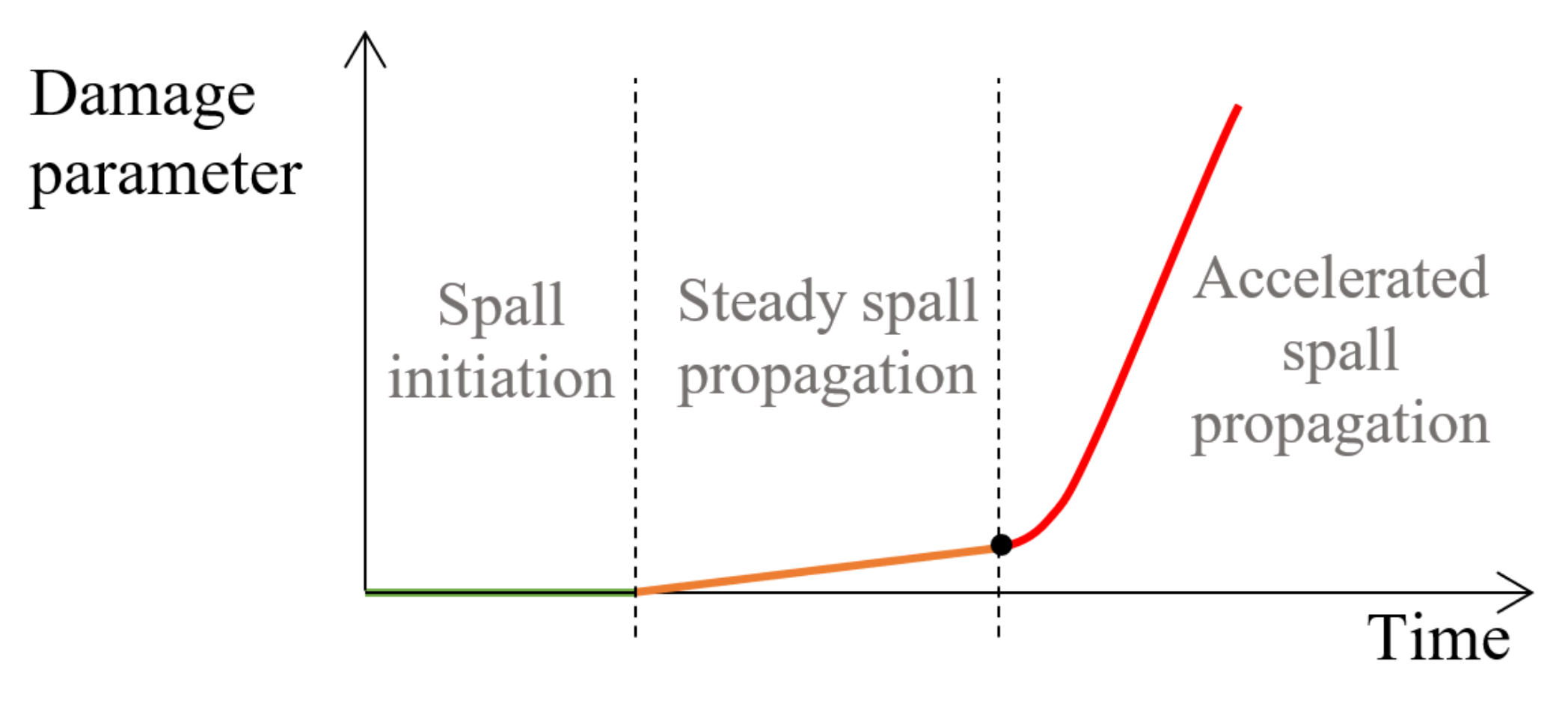Materials 16 00068 g001