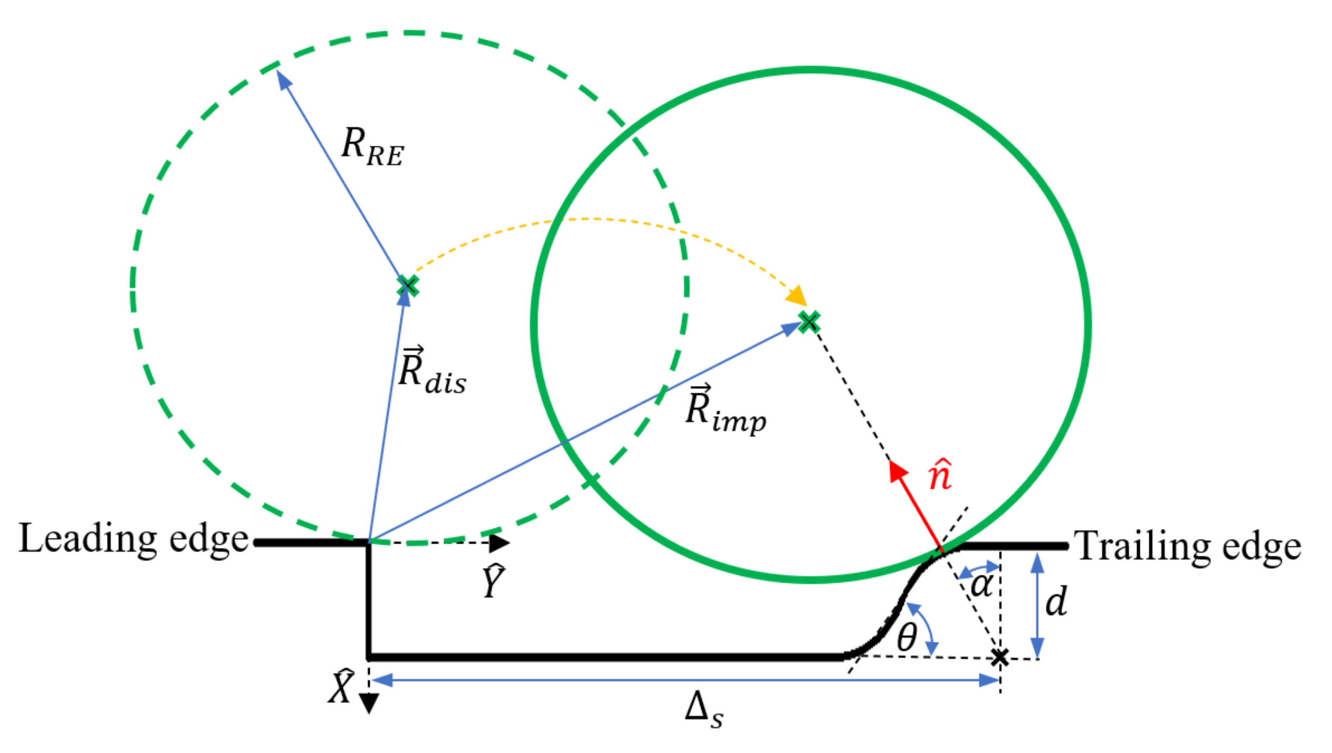 Materials 16 00068 g002