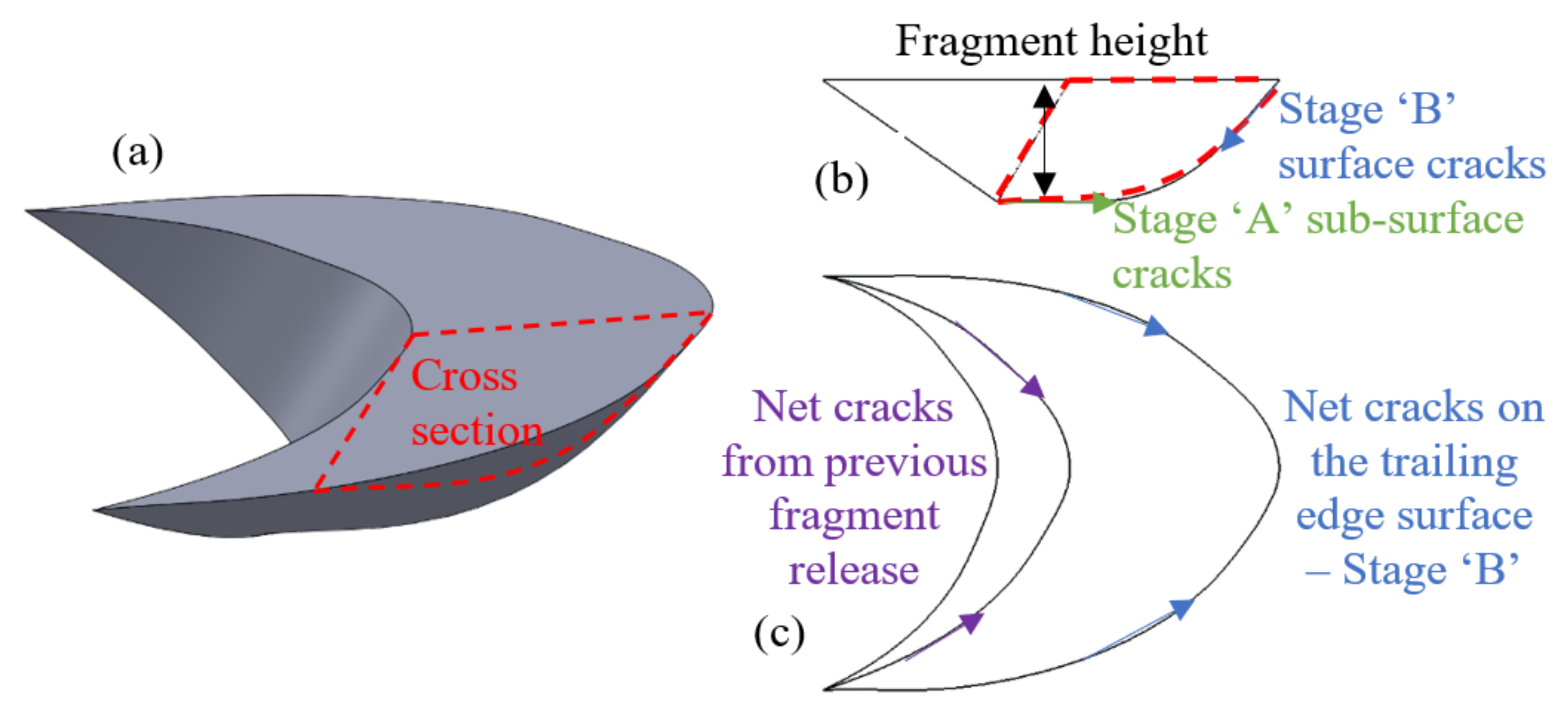 Materials 16 00068 g020
