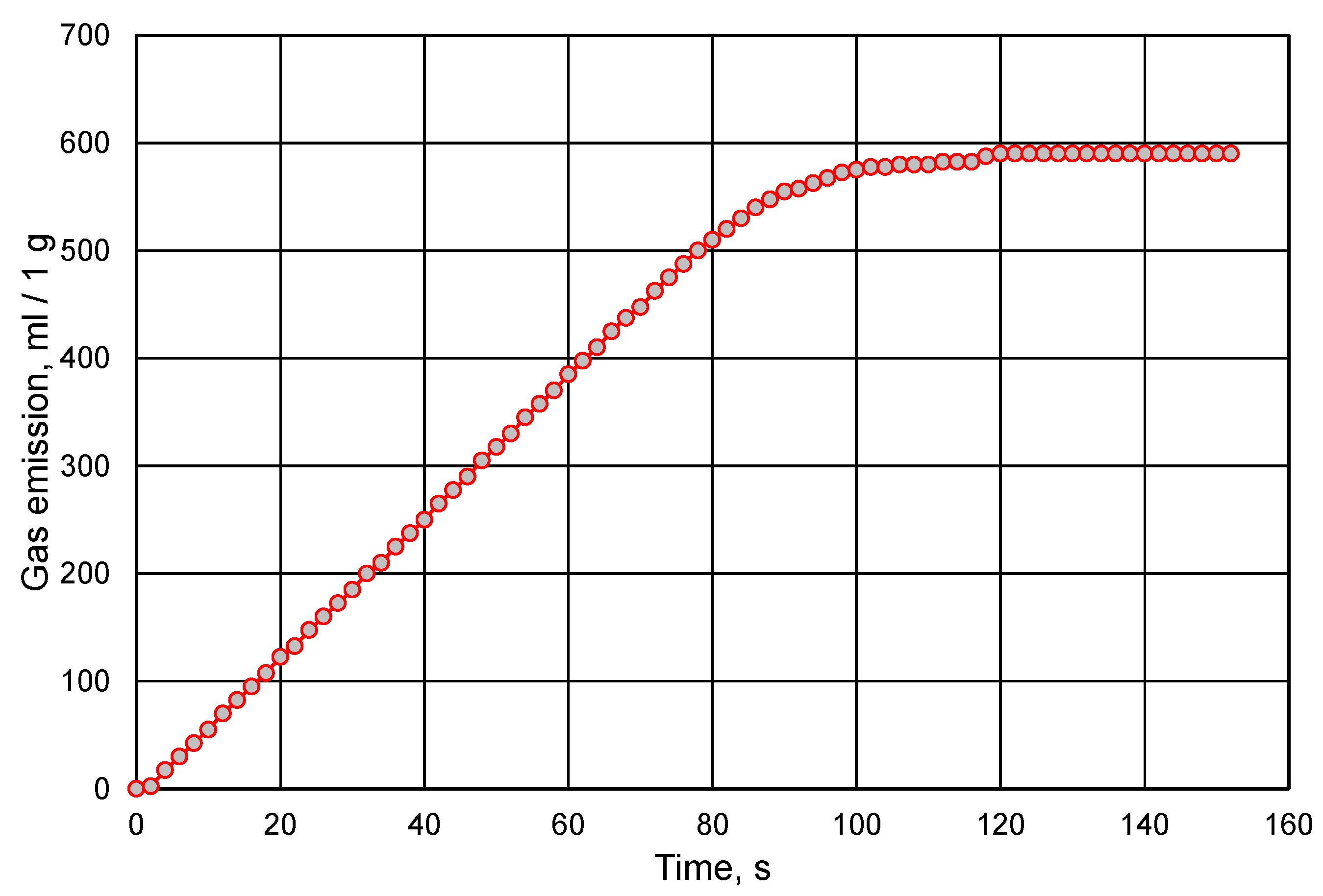 Materials 16 00071 g007